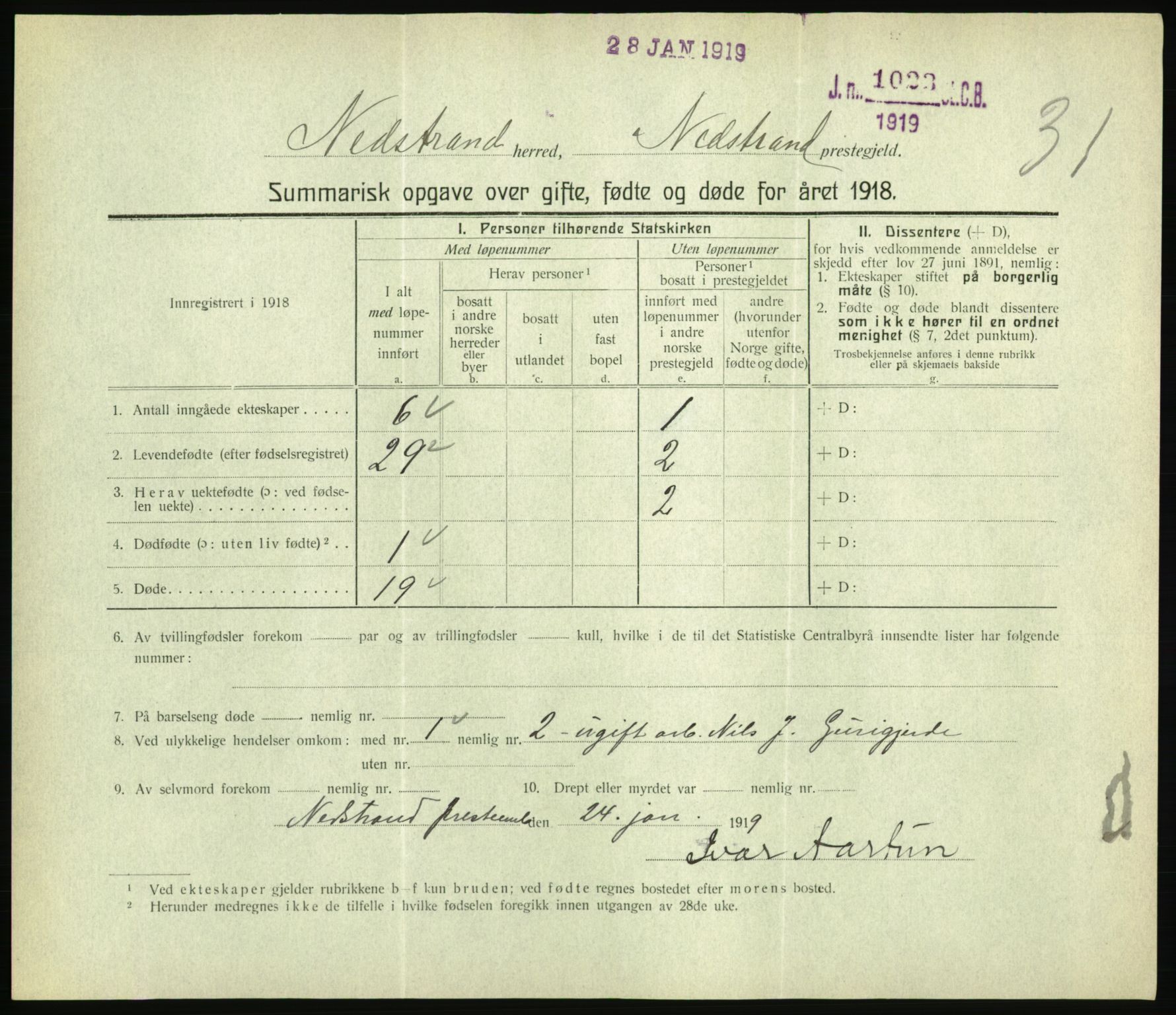 Statistisk sentralbyrå, Sosiodemografiske emner, Befolkning, RA/S-2228/D/Df/Dfb/Dfbh/L0059: Summariske oppgaver over gifte, fødte og døde for hele landet., 1918, p. 837