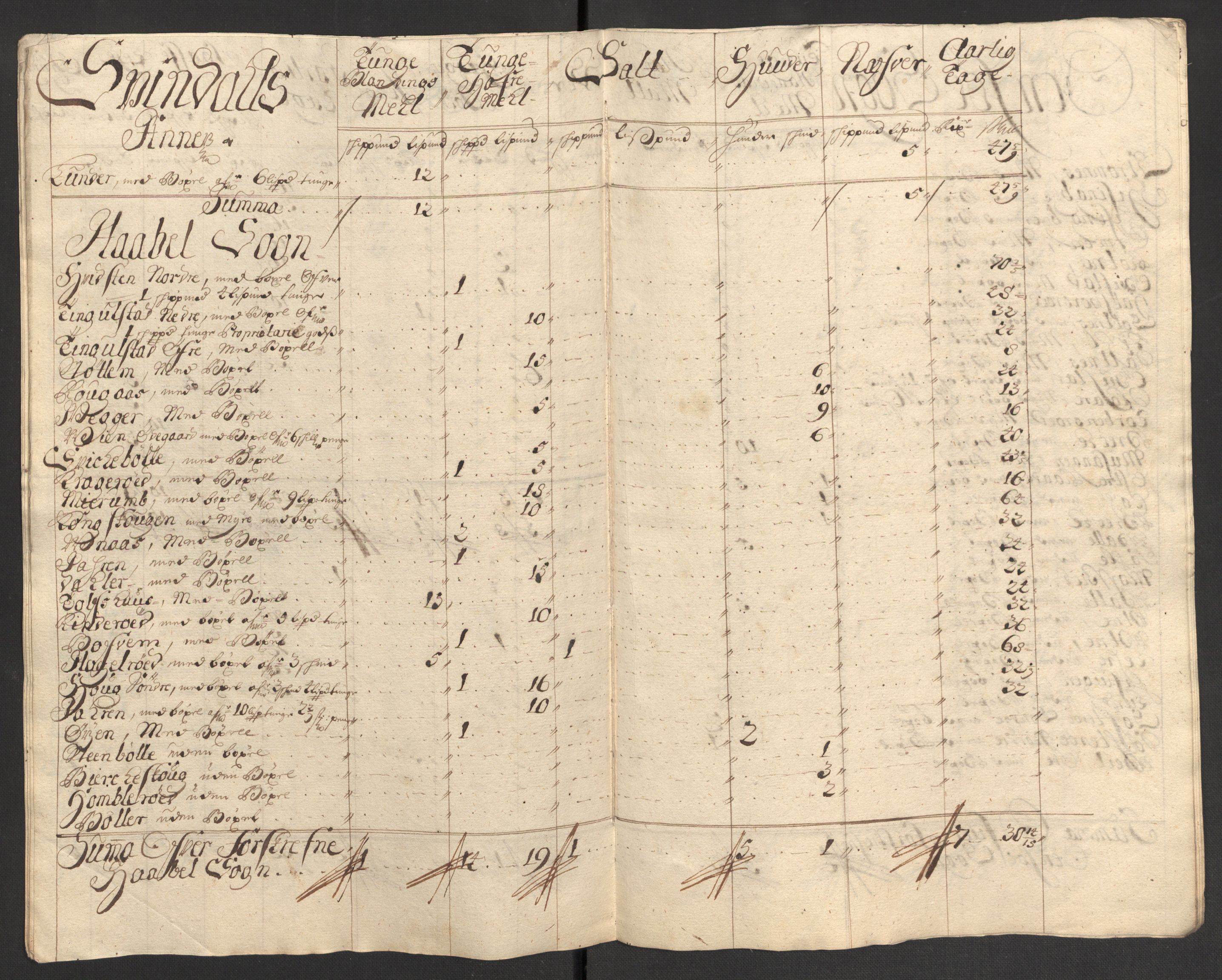 Rentekammeret inntil 1814, Reviderte regnskaper, Fogderegnskap, RA/EA-4092/R04/L0131: Fogderegnskap Moss, Onsøy, Tune, Veme og Åbygge, 1702, p. 50