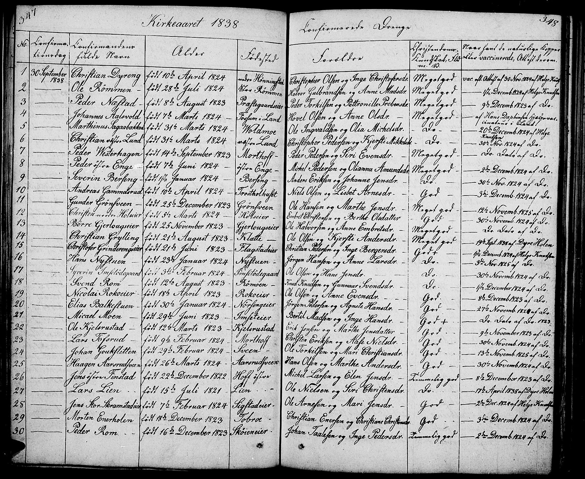 Løten prestekontor, SAH/PREST-022/L/La/L0002: Parish register (copy) no. 2, 1832-1850, p. 347-348