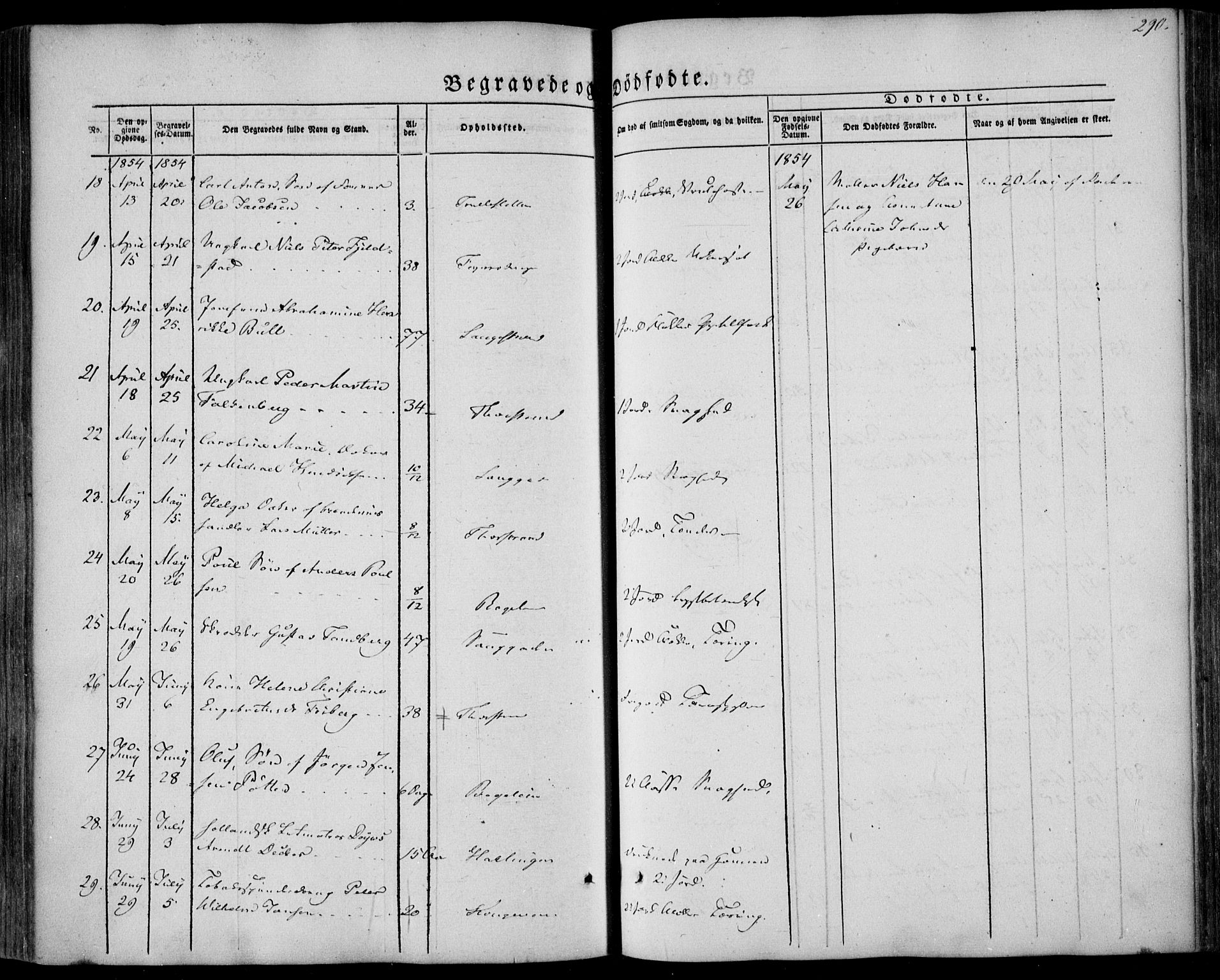 Larvik kirkebøker, AV/SAKO-A-352/F/Fa/L0003: Parish register (official) no. I 3, 1848-1856, p. 290