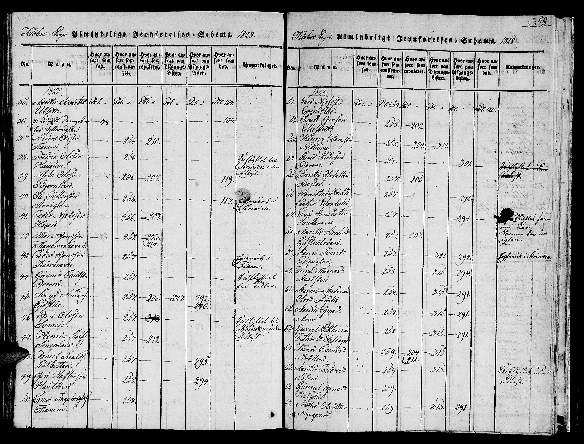 Ministerialprotokoller, klokkerbøker og fødselsregistre - Sør-Trøndelag, AV/SAT-A-1456/618/L0450: Parish register (copy) no. 618C01, 1816-1865, p. 358