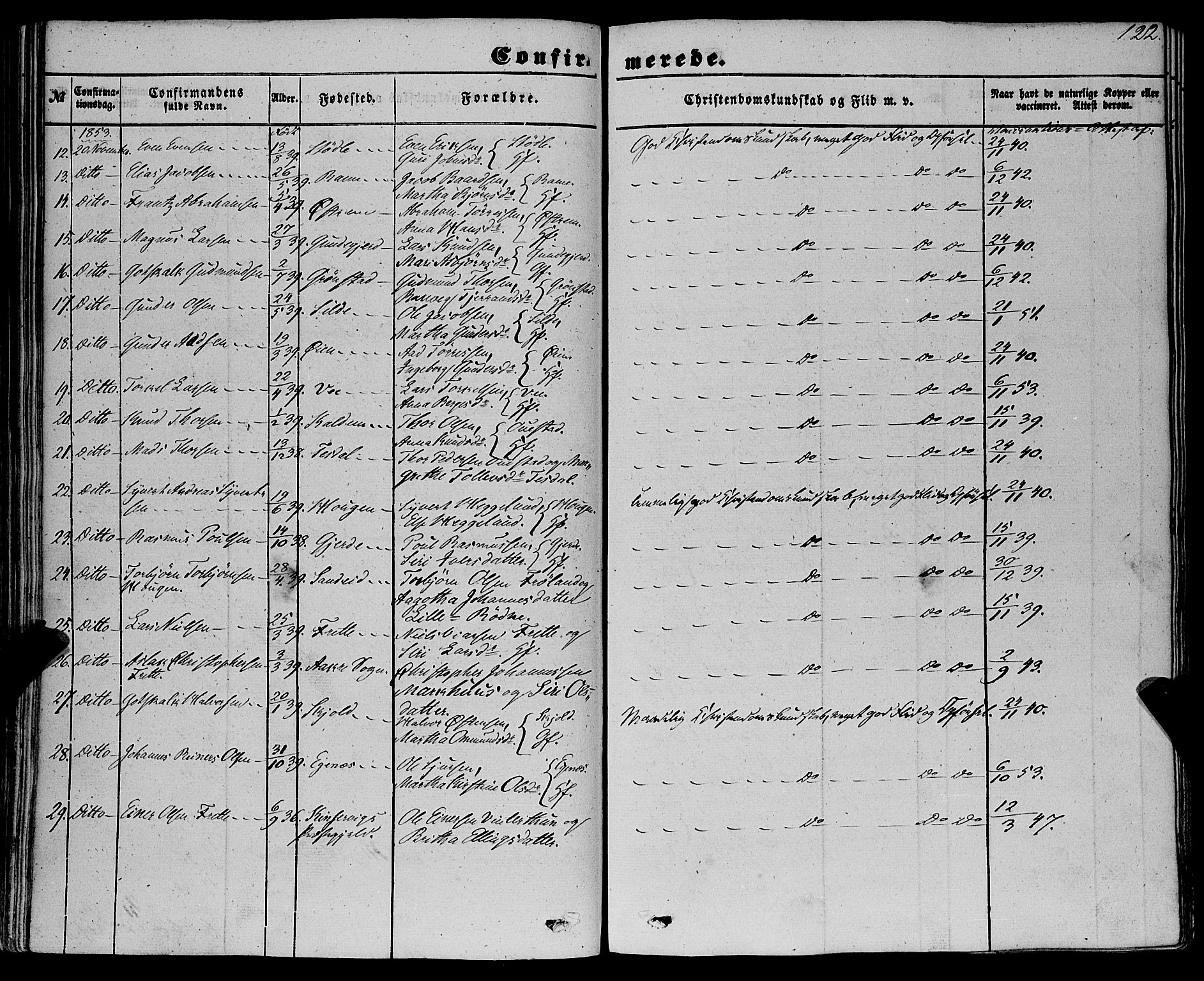 Etne sokneprestembete, AV/SAB-A-75001/H/Haa: Parish register (official) no. A 8, 1848-1862, p. 122