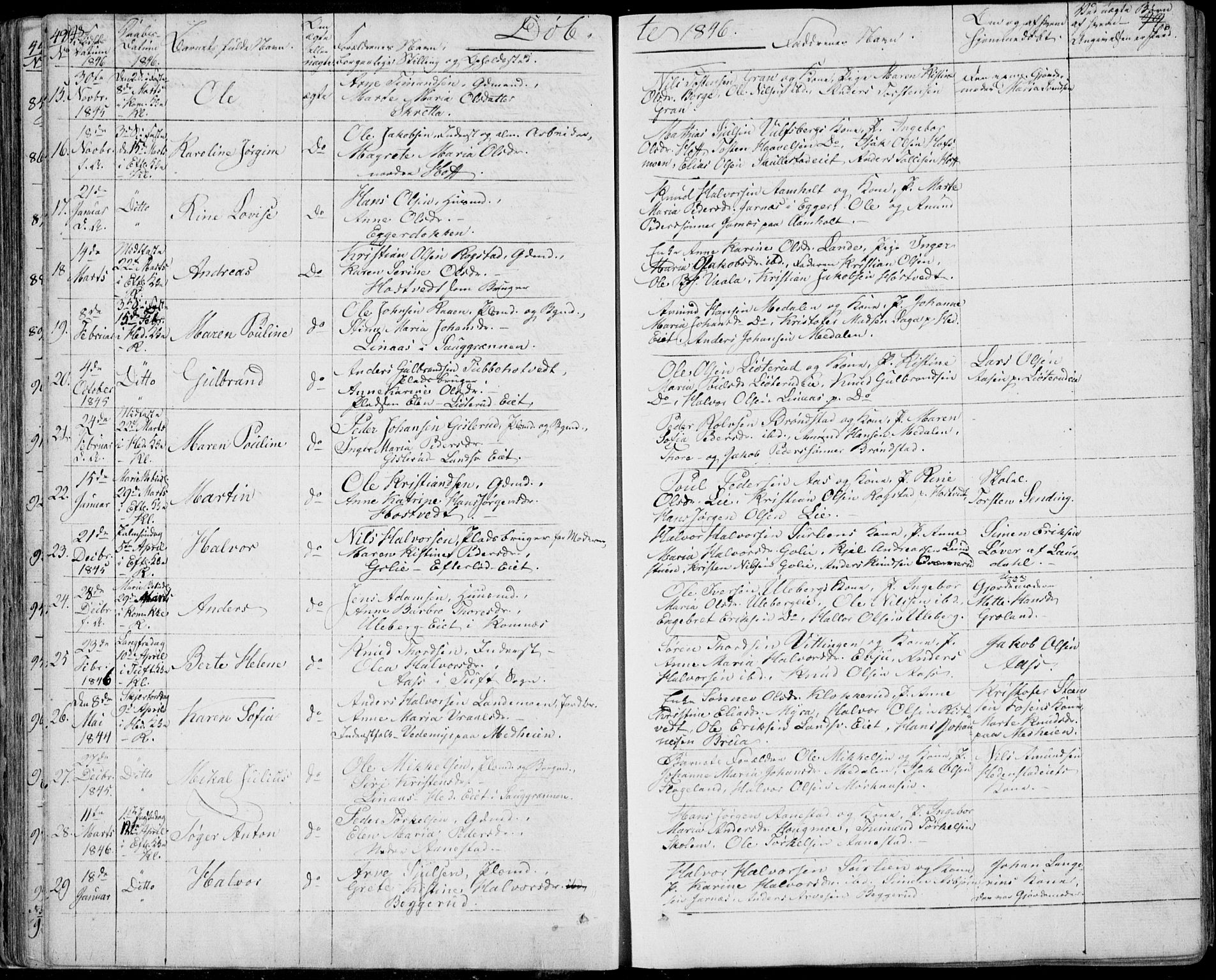 Sandsvær kirkebøker, AV/SAKO-A-244/F/Fa/L0005: Parish register (official) no. I 5, 1840-1856, p. 98-99