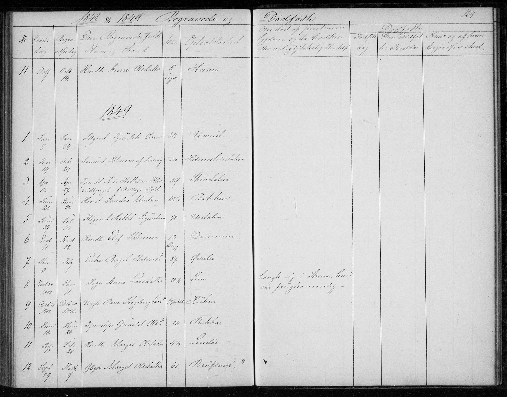 Gransherad kirkebøker, SAKO/A-267/F/Fb/L0003: Parish register (official) no. II 3, 1844-1859, p. 124