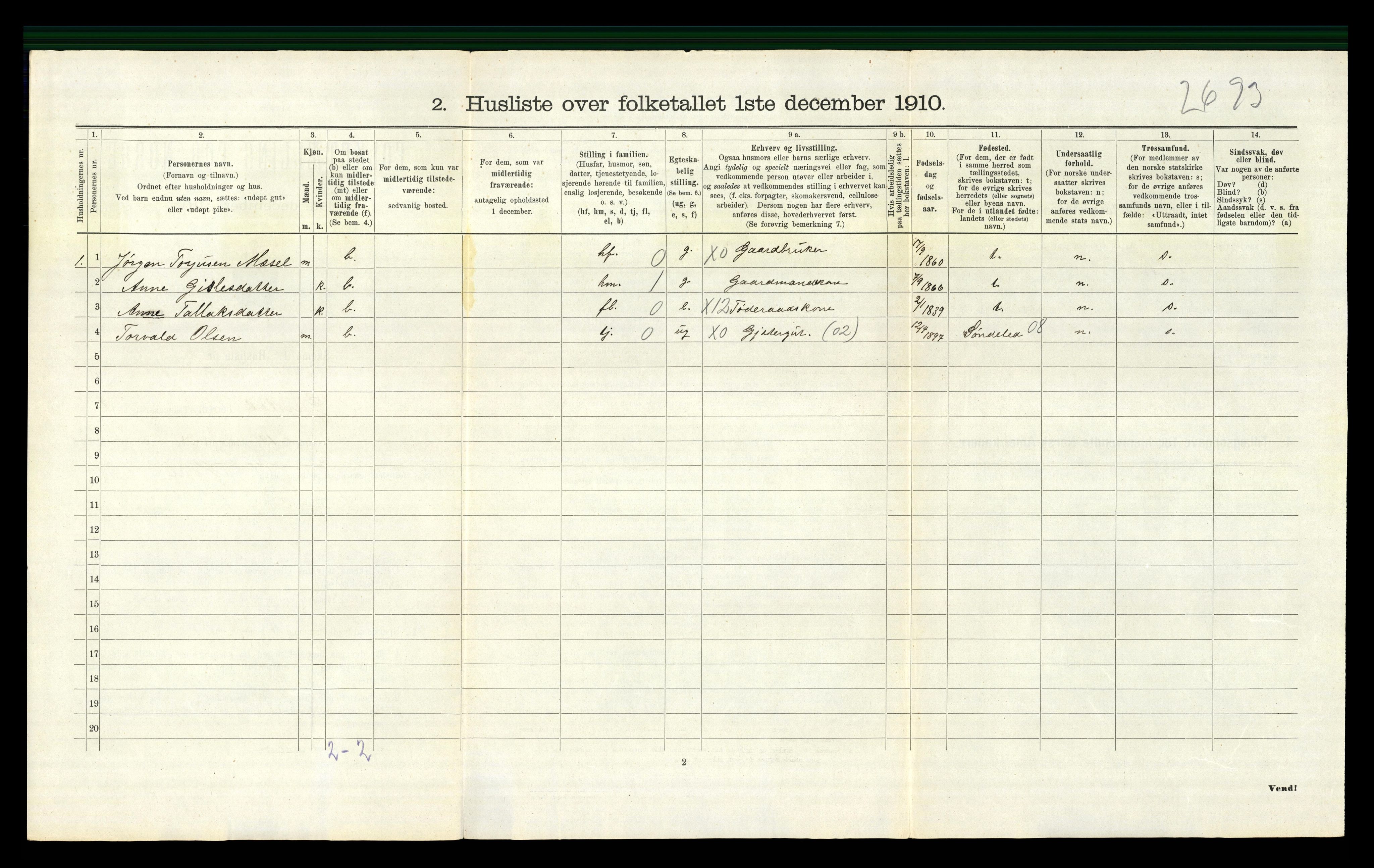 RA, 1910 census for Gjerstad, 1910, p. 708