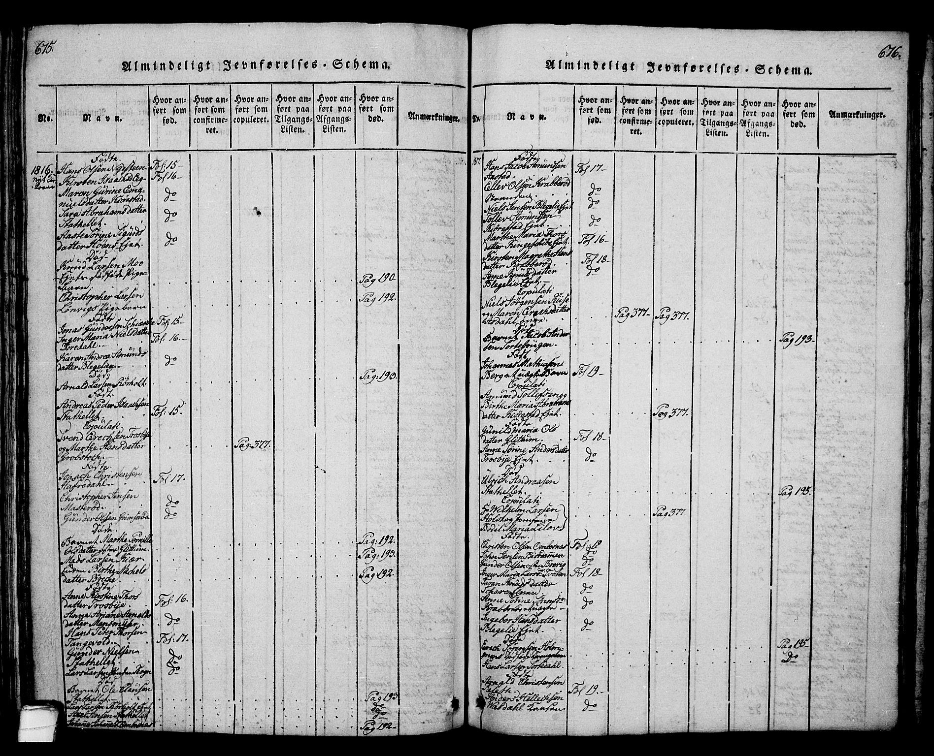 Bamble kirkebøker, SAKO/A-253/G/Ga/L0005: Parish register (copy) no. I 5, 1814-1855, p. 675-676