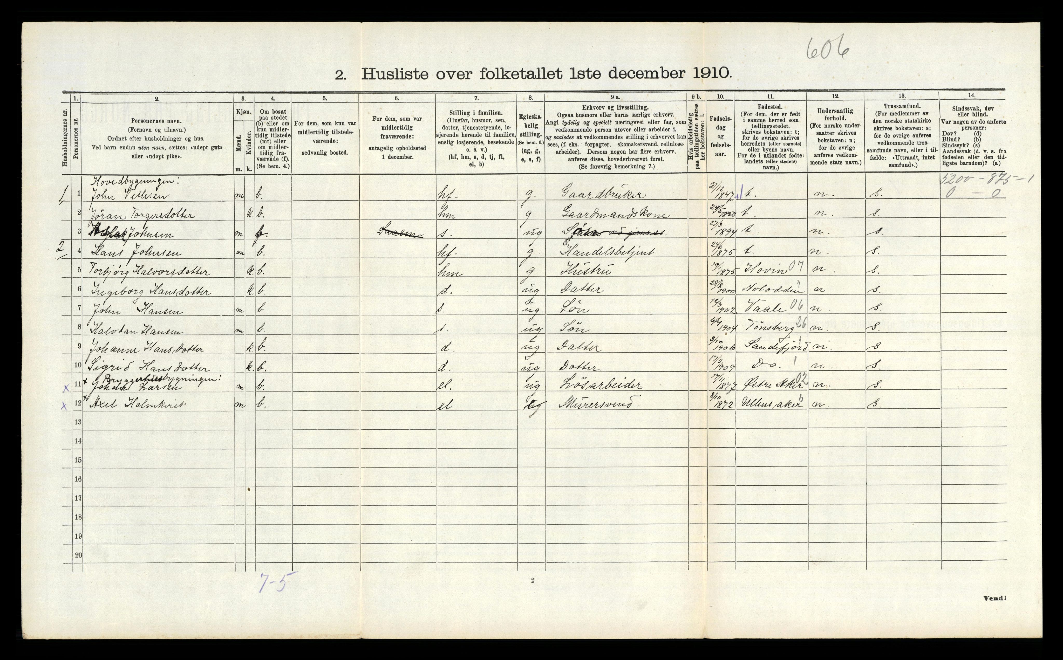 RA, 1910 census for Tinn, 1910, p. 886