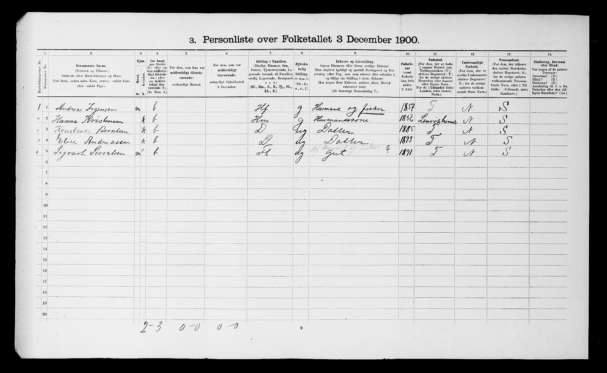 SATØ, 1900 census for Sørreisa, 1900, p. 30