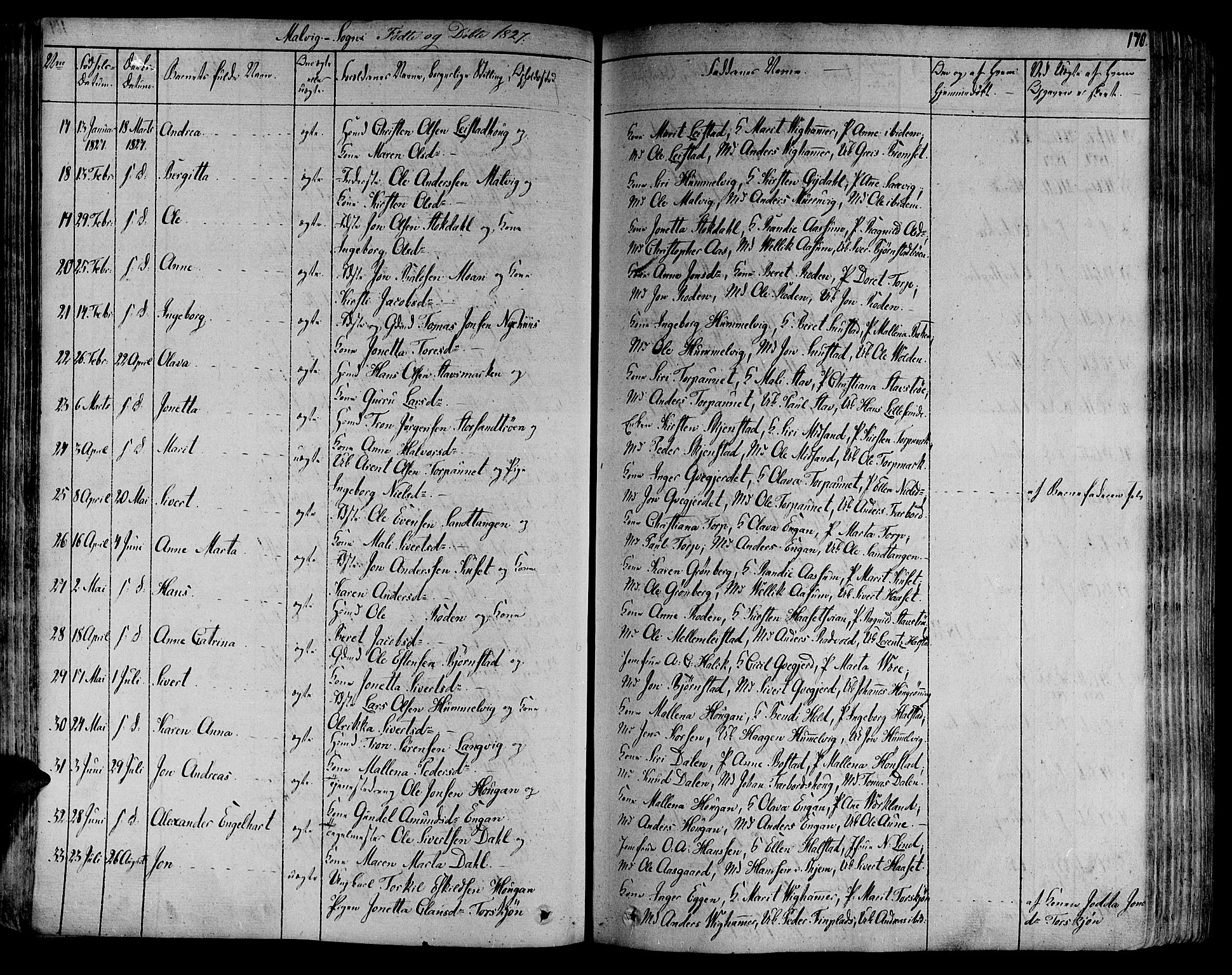 Ministerialprotokoller, klokkerbøker og fødselsregistre - Sør-Trøndelag, SAT/A-1456/606/L0288: Parish register (official) no. 606A04 /3, 1826-1840, p. 170