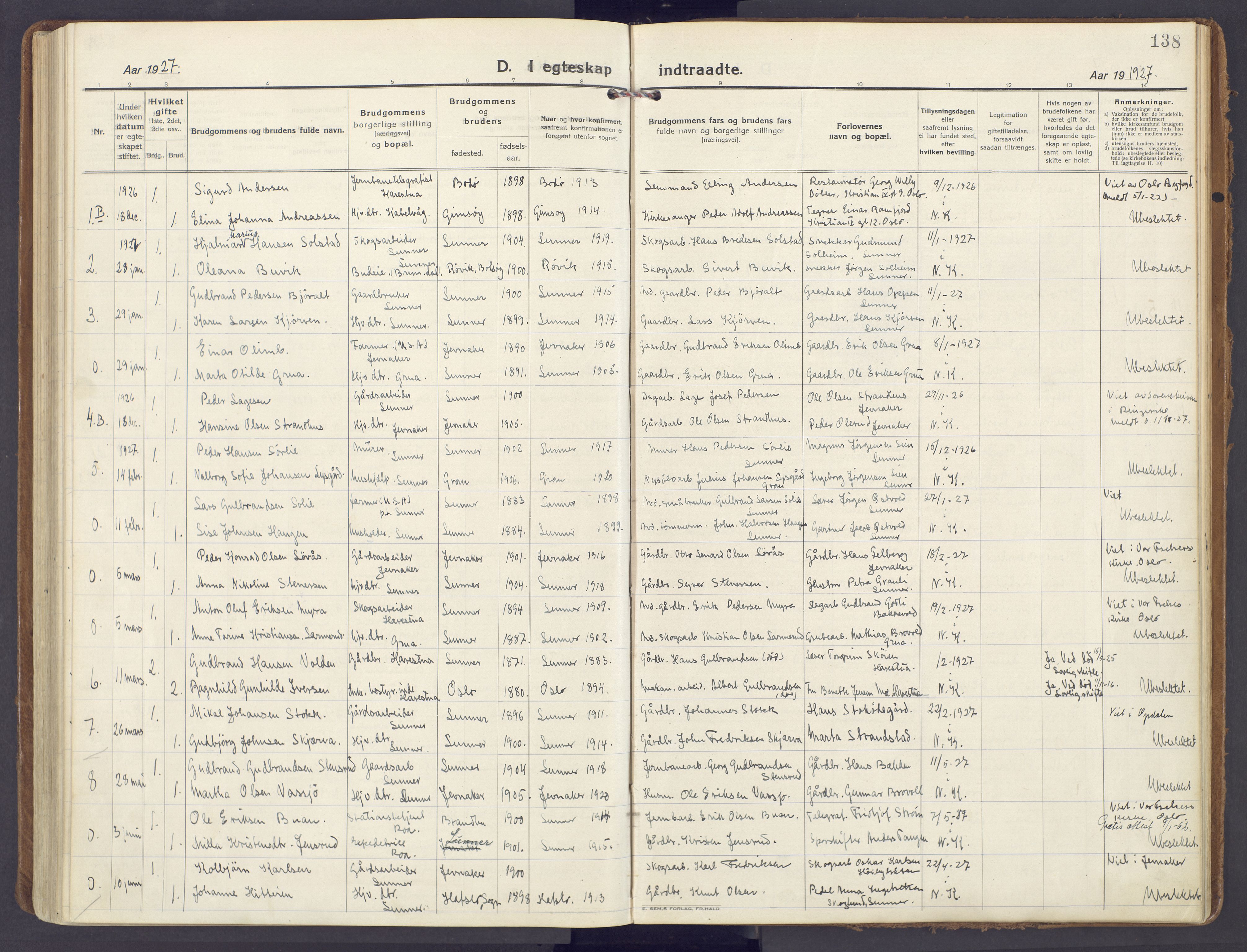 Lunner prestekontor, SAH/PREST-118/H/Ha/Haa/L0002: Parish register (official) no. 2, 1922-1931, p. 138