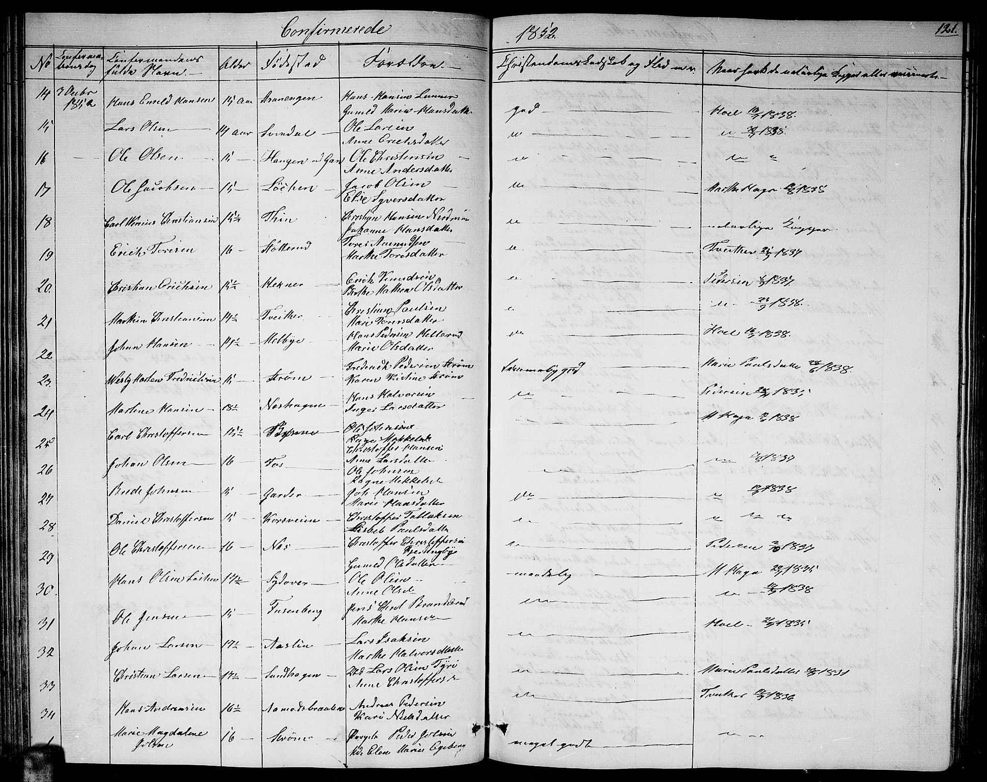 Fet prestekontor Kirkebøker, SAO/A-10370a/G/Ga/L0002: Parish register (copy) no. I 2, 1843-1859, p. 121