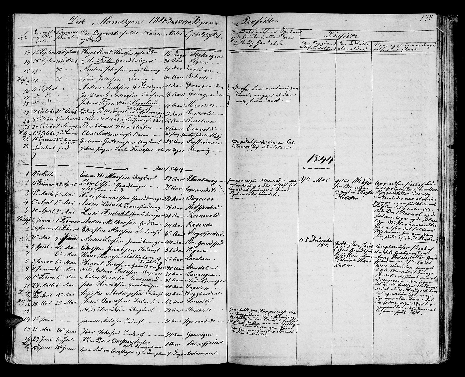 Karlsøy sokneprestembete, SATØ/S-1299/H/Ha/Hab/L0002klokker: Parish register (copy) no. 2, 1843-1861, p. 178