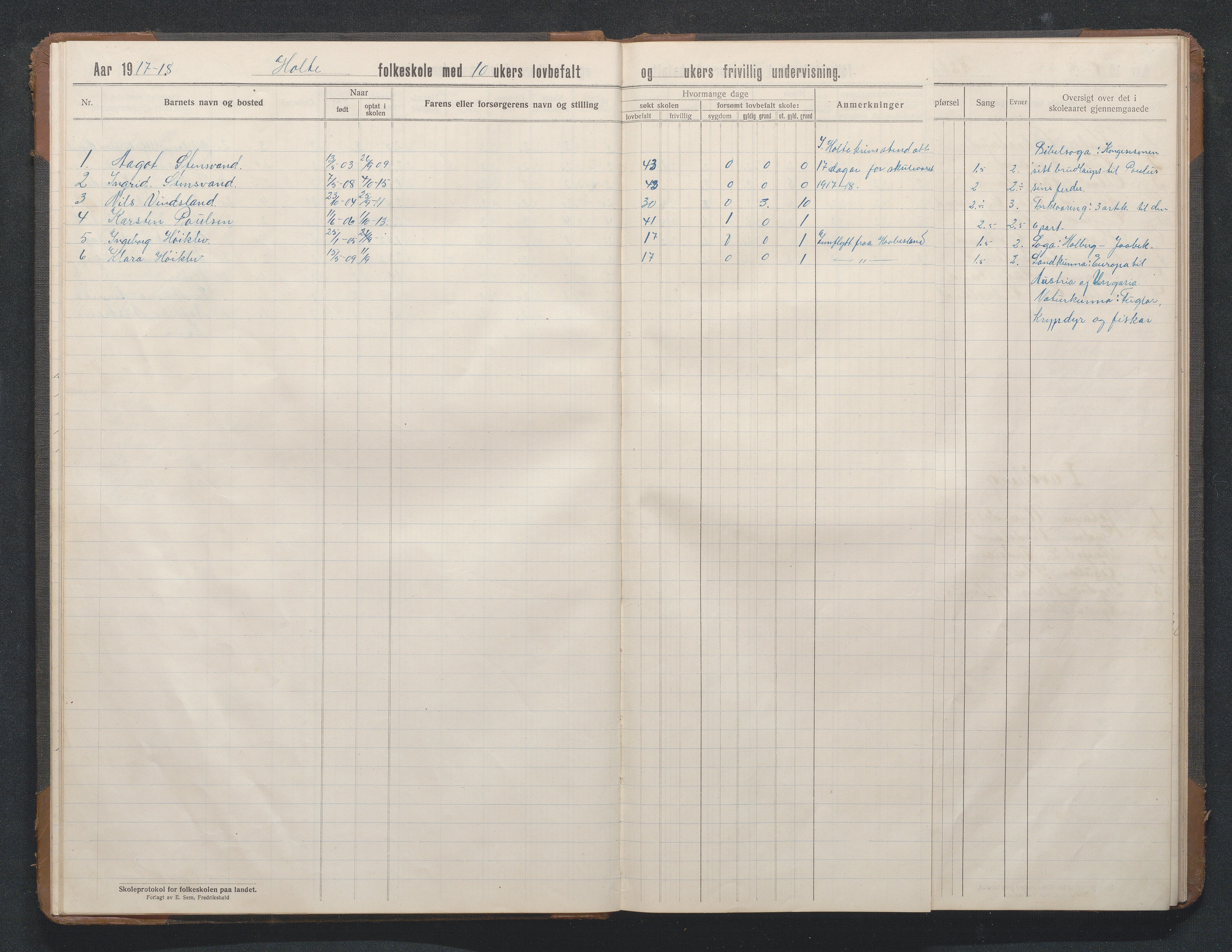 Birkenes kommune, Håbesland, Holte og Rislå skolekretser frem til 1991, AAKS/KA0928-550c_91/F02/L0003: Skoleprotokoll Håbesland og Holte, 1913-1955