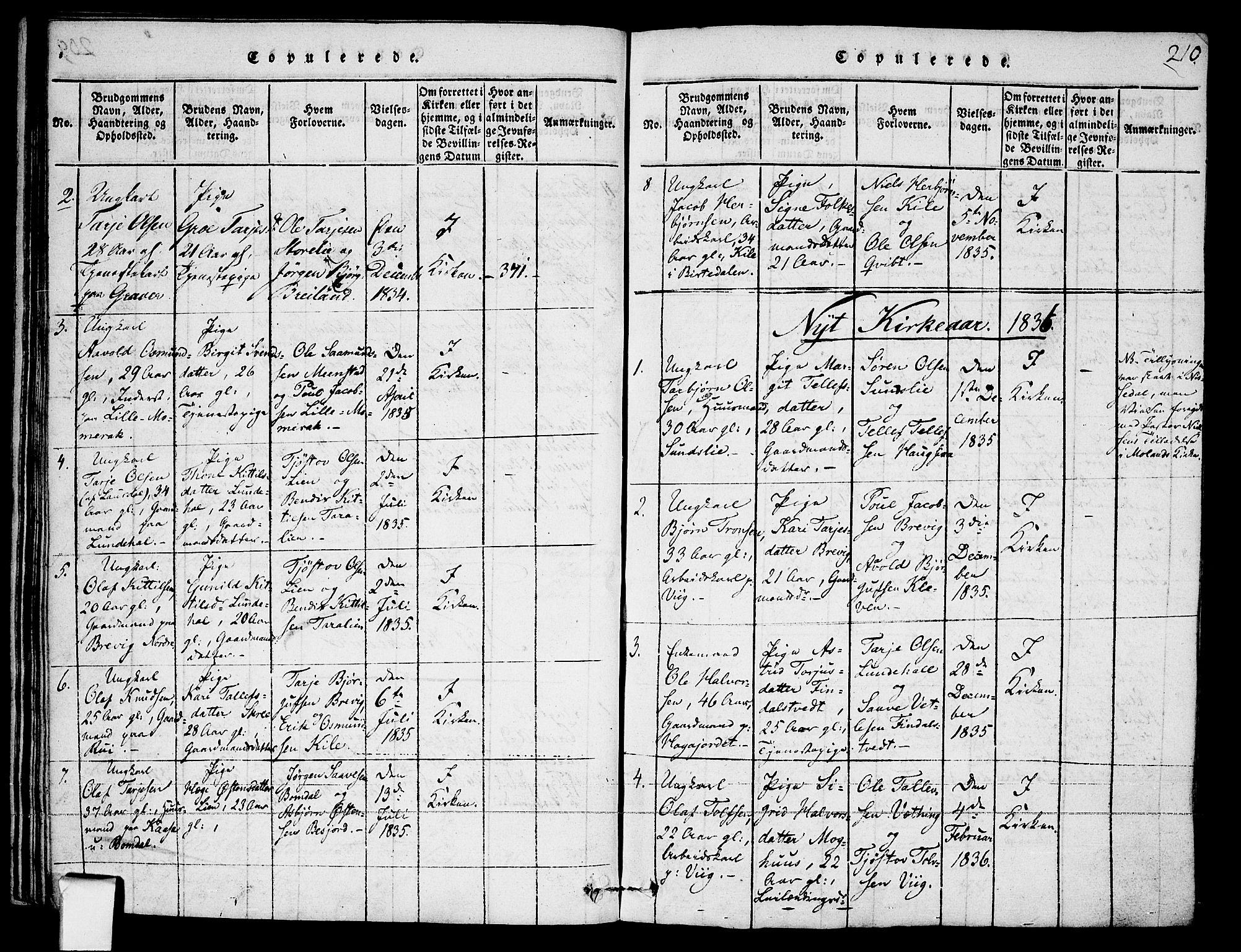 Fyresdal kirkebøker, SAKO/A-263/F/Fa/L0003: Parish register (official) no. I 3, 1815-1840, p. 210