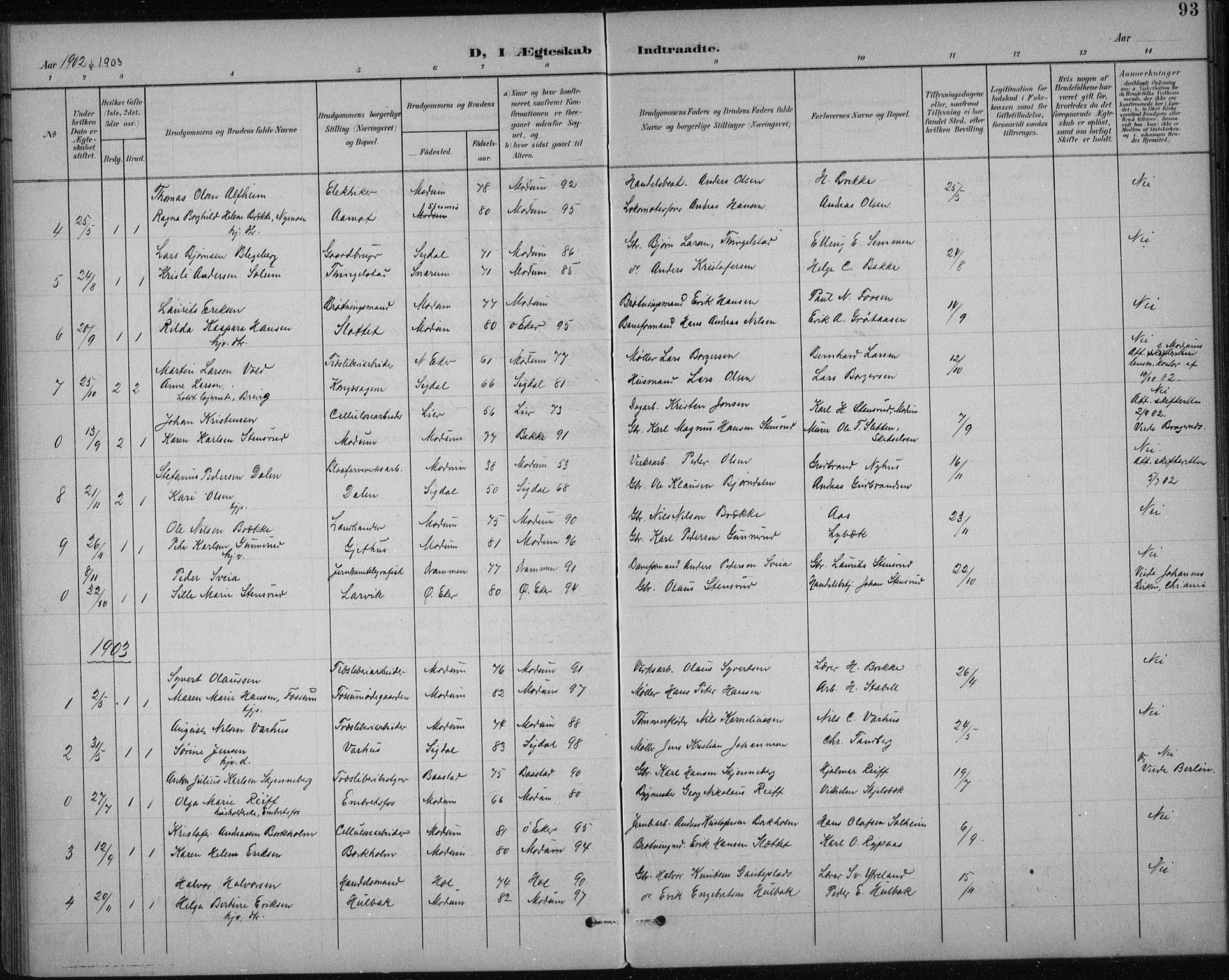 Modum kirkebøker, AV/SAKO-A-234/F/Fa/L0017: Parish register (official) no. 17, 1900-1915, p. 93