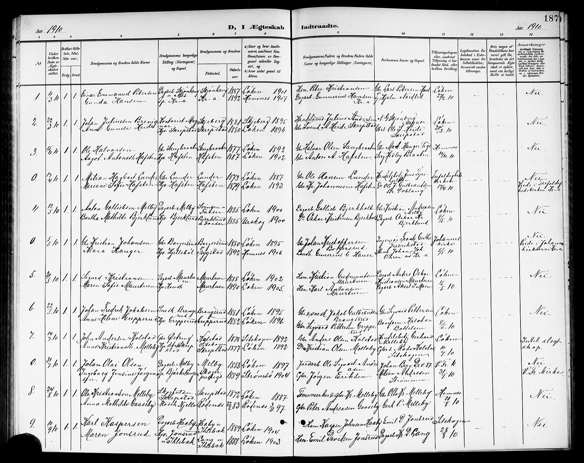 Høland prestekontor Kirkebøker, AV/SAO-A-10346a/G/Ga/L0007: Parish register (copy) no. I 7, 1902-1914, p. 187