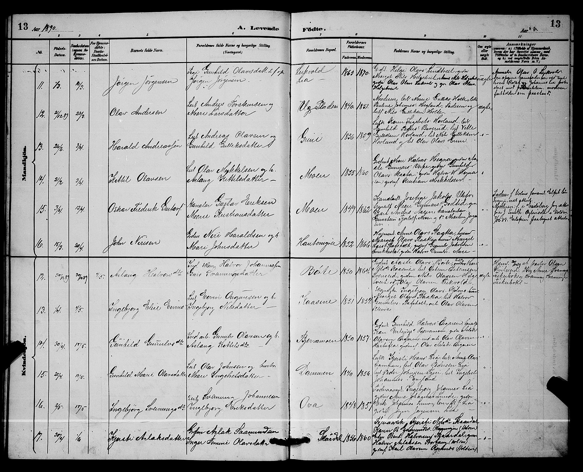 Lunde kirkebøker, AV/SAKO-A-282/G/Ga/L0002: Parish register (copy) no. I 2, 1887-1896, p. 13