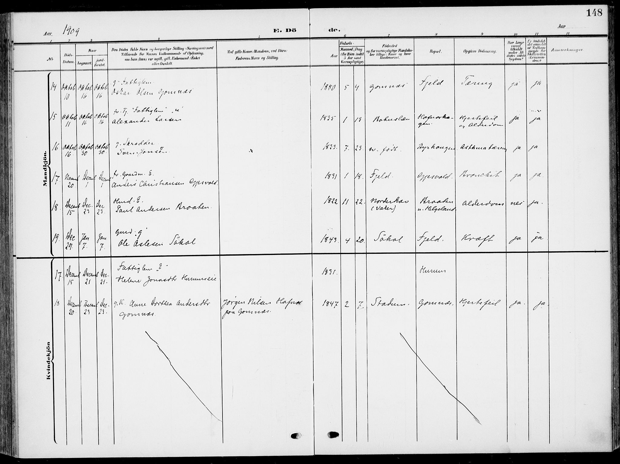 Hole kirkebøker, AV/SAKO-A-228/F/Fa/L0010: Parish register (official) no. I 10, 1907-1917, p. 148