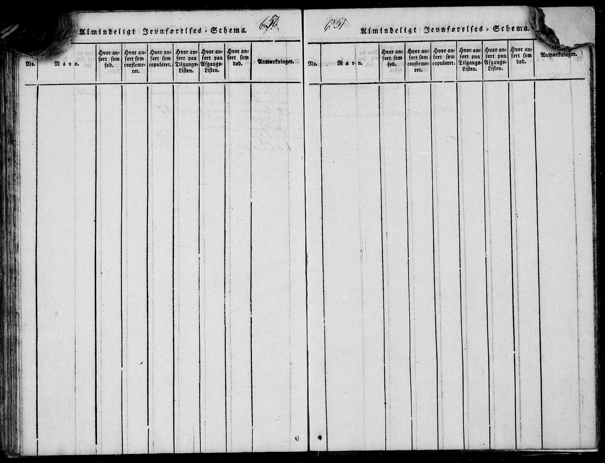 Larvik kirkebøker, AV/SAKO-A-352/F/Fb/L0002: Parish register (official) no. II 2, 1818-1842, p. 650-651