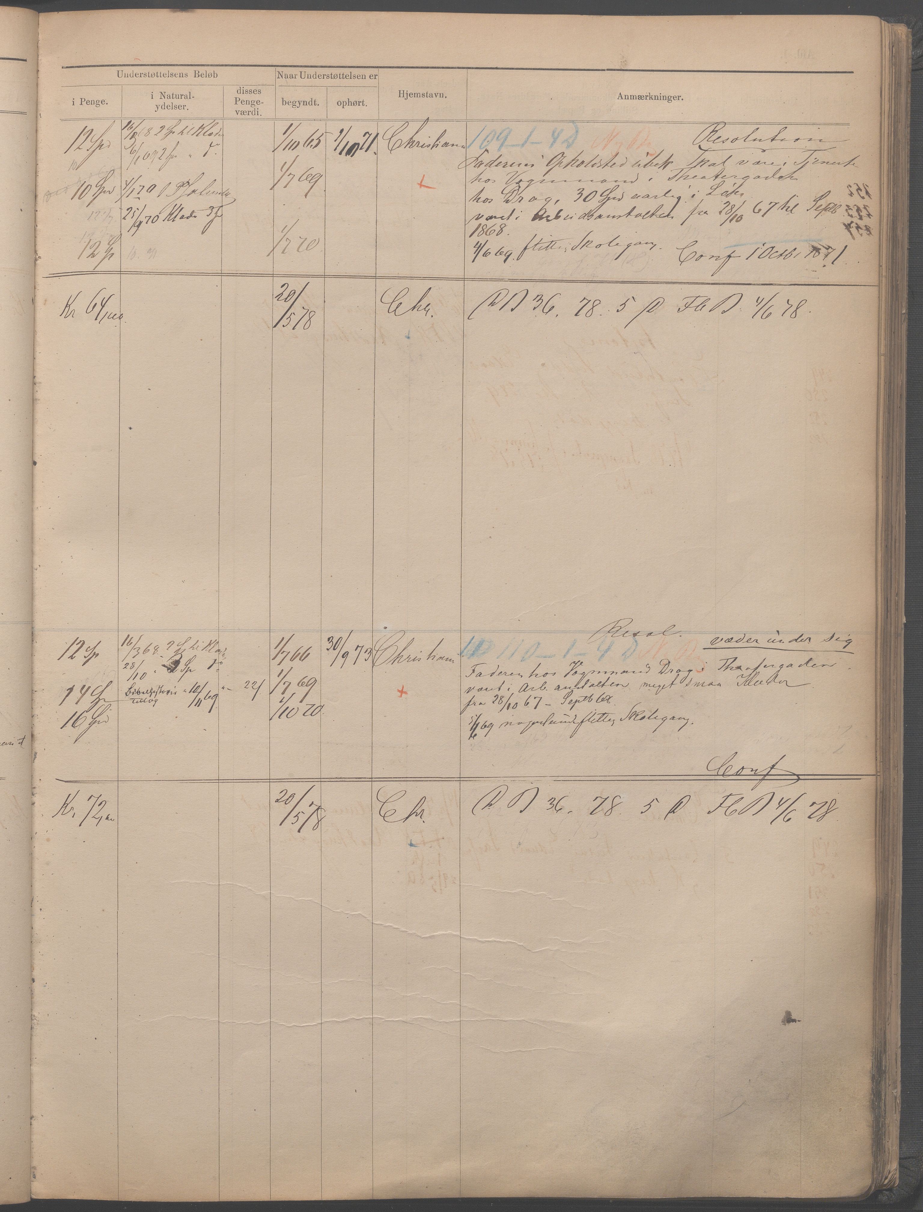 Fattigvesenet, OBA/A-20045/H/Hb/L0001: Manntallsprotokoll. Mnr. 1-554, 1865-1879, p. 259