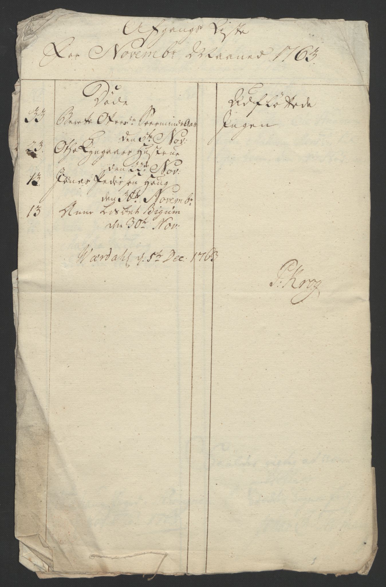 Rentekammeret inntil 1814, Reviderte regnskaper, Fogderegnskap, AV/RA-EA-4092/R62/L4303: Ekstraskatten Stjørdal og Verdal, 1762-1763, p. 397