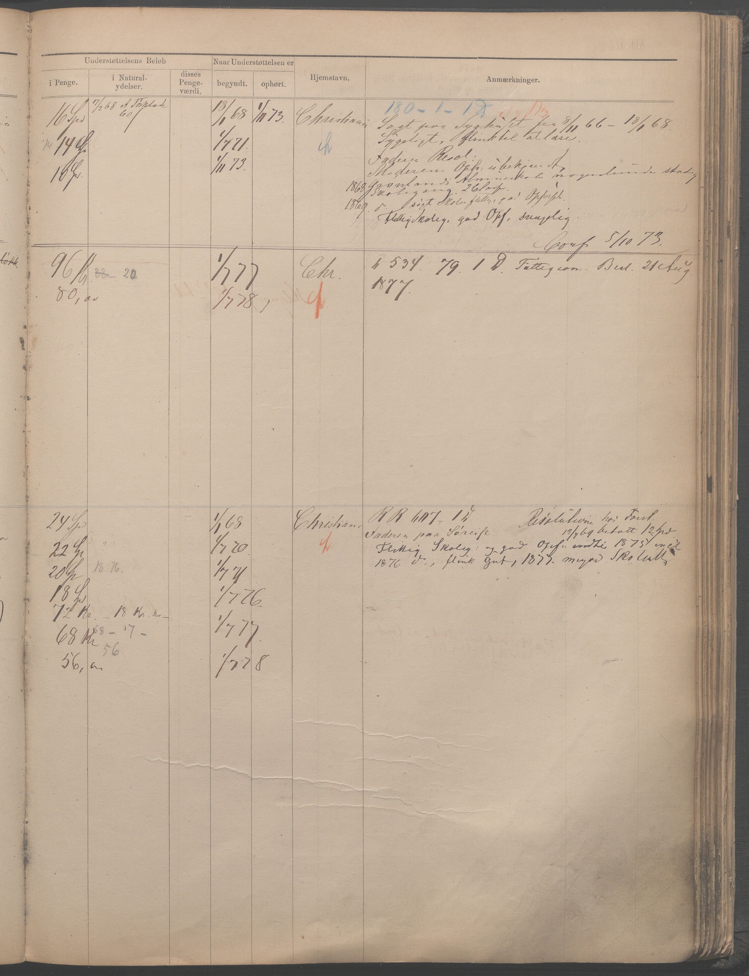 Fattigvesenet, OBA/A-20045/H/Hb/L0001: Manntallsprotokoll. Mnr. 1-554, 1865-1879, p. 343