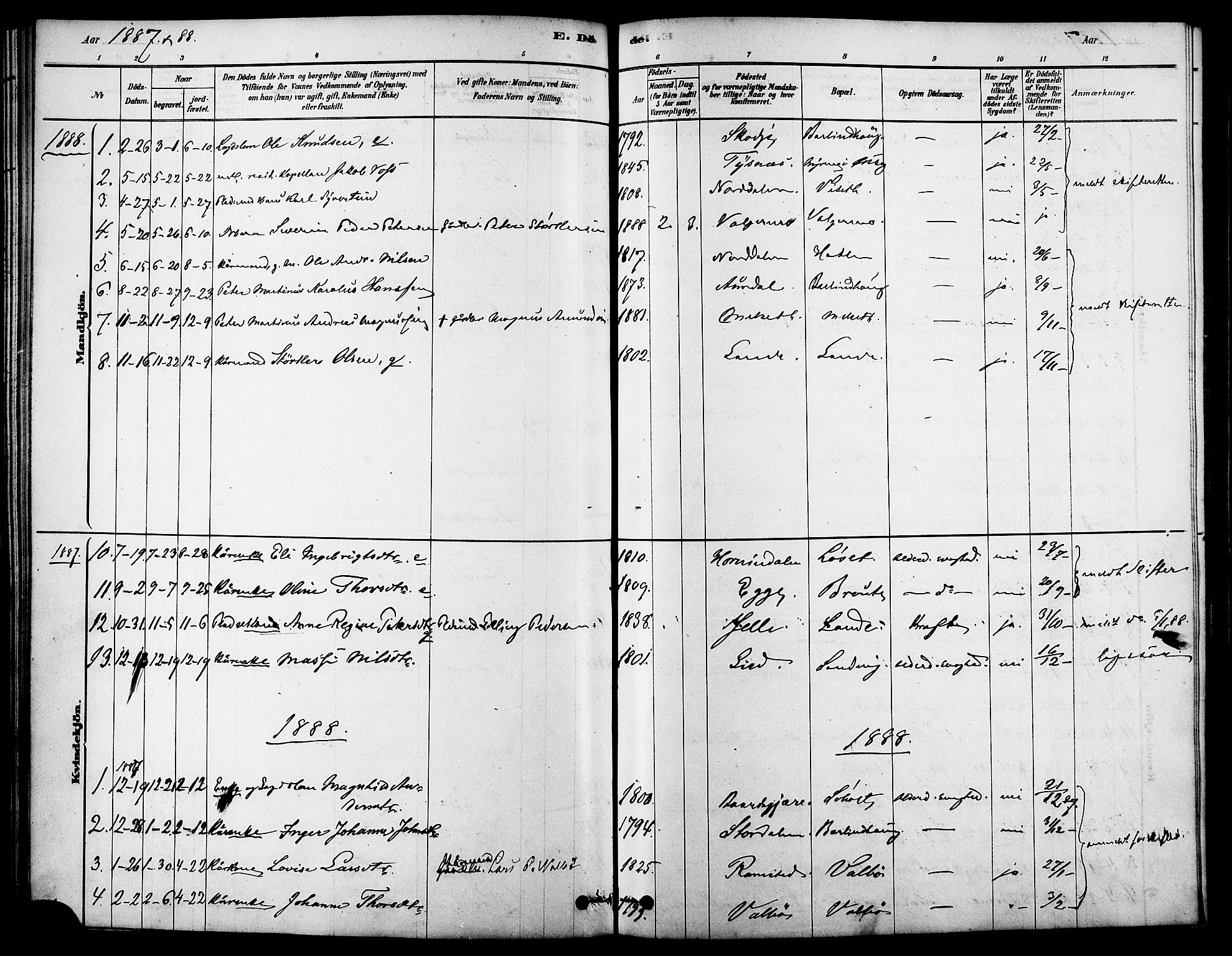 Ministerialprotokoller, klokkerbøker og fødselsregistre - Møre og Romsdal, SAT/A-1454/522/L0315: Parish register (official) no. 522A10, 1878-1890