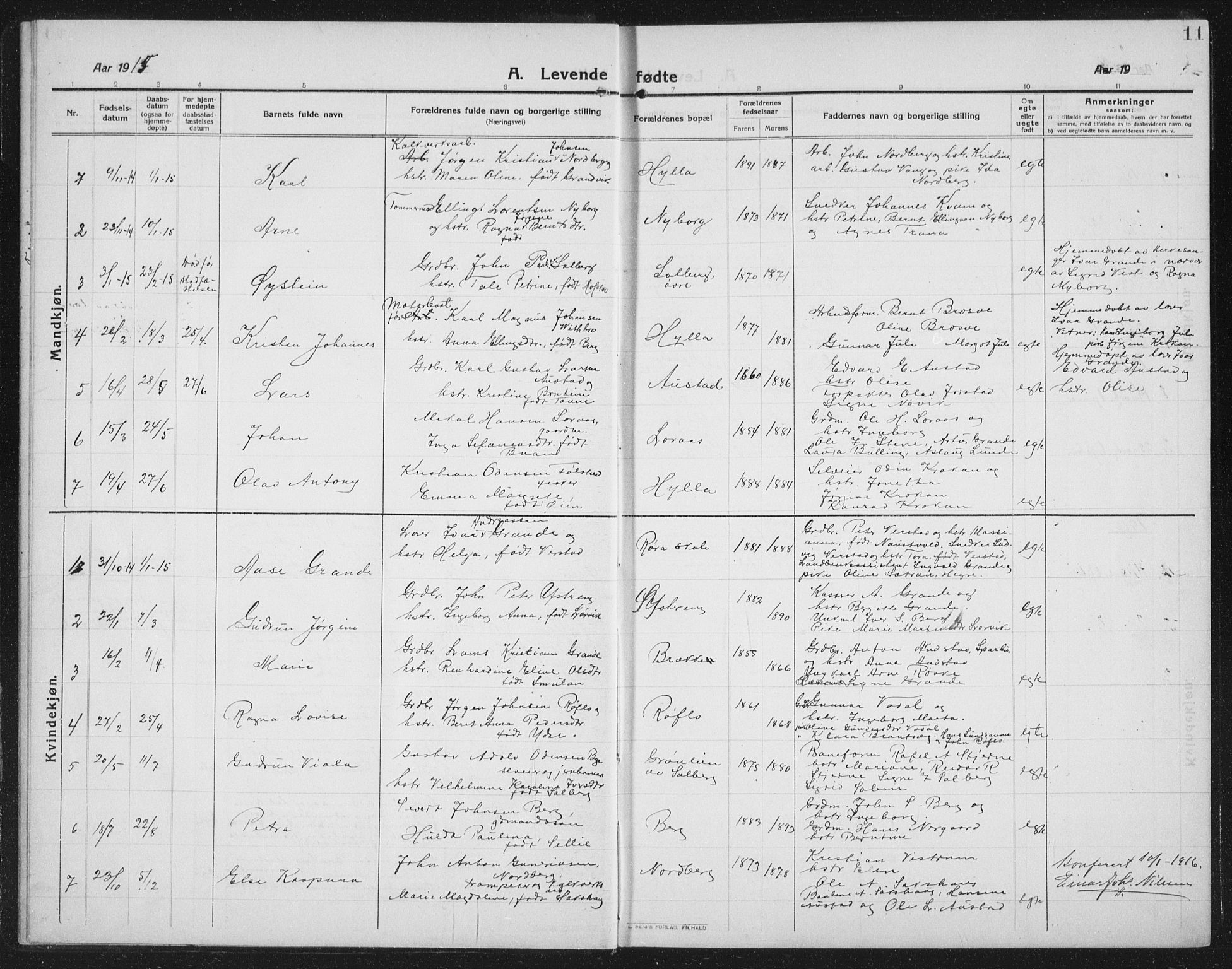 Ministerialprotokoller, klokkerbøker og fødselsregistre - Nord-Trøndelag, SAT/A-1458/731/L0312: Parish register (copy) no. 731C03, 1911-1935, p. 11