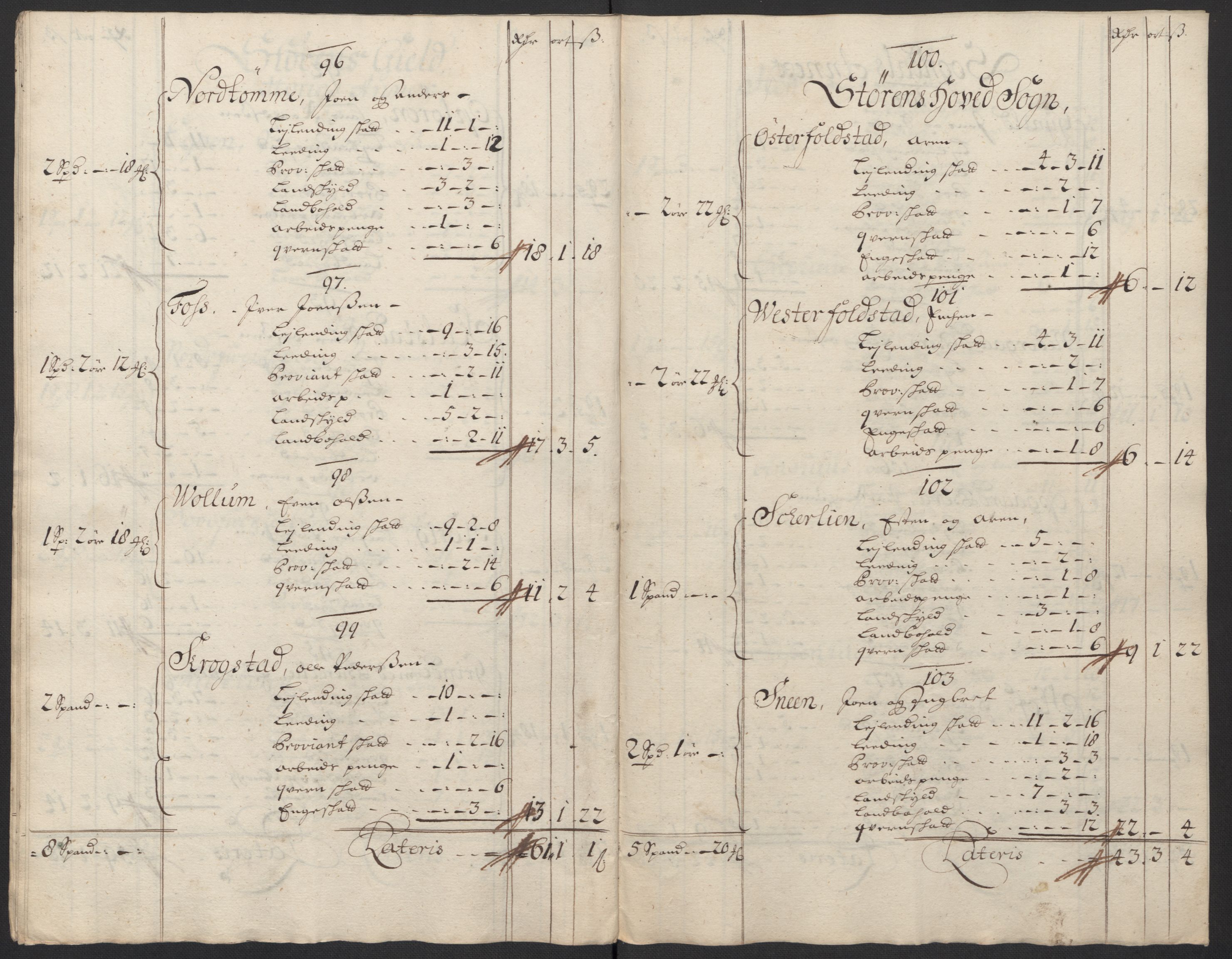 Rentekammeret inntil 1814, Reviderte regnskaper, Fogderegnskap, RA/EA-4092/R60/L3955: Fogderegnskap Orkdal og Gauldal, 1705, p. 423