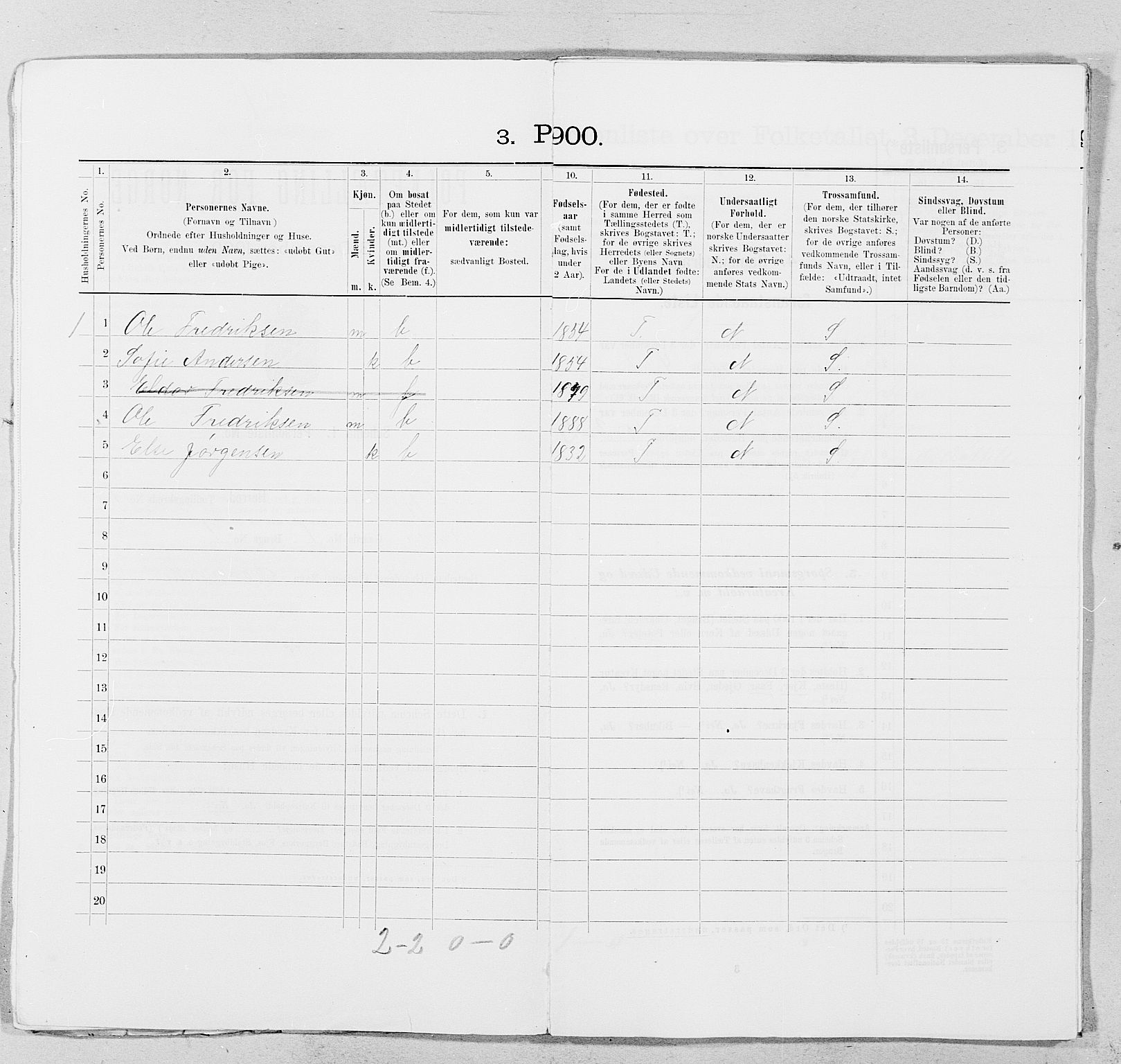 SAT, 1900 census for Velfjord, 1900, p. 16