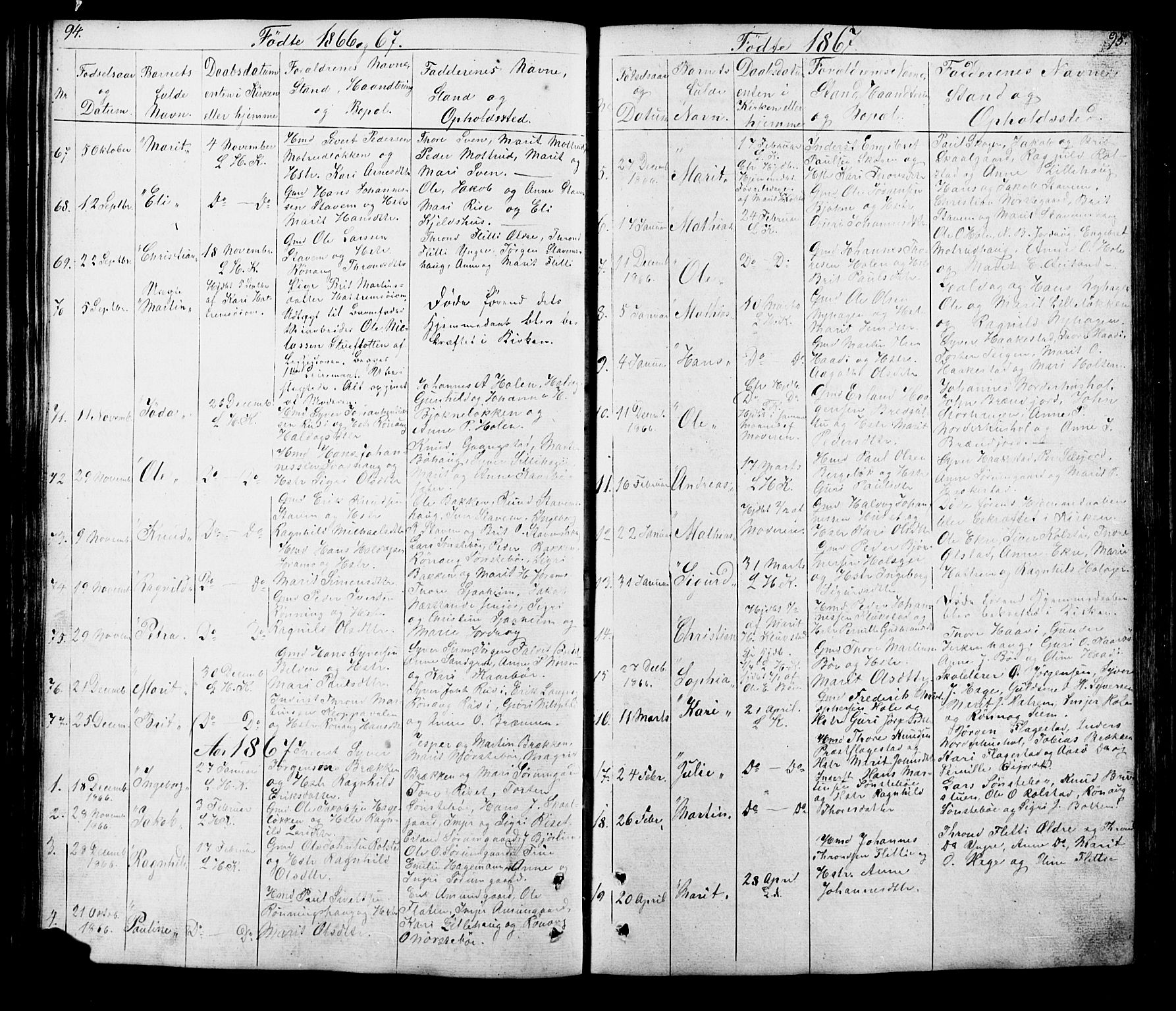 Lesja prestekontor, SAH/PREST-068/H/Ha/Hab/L0005: Parish register (copy) no. 5, 1850-1894, p. 96-97