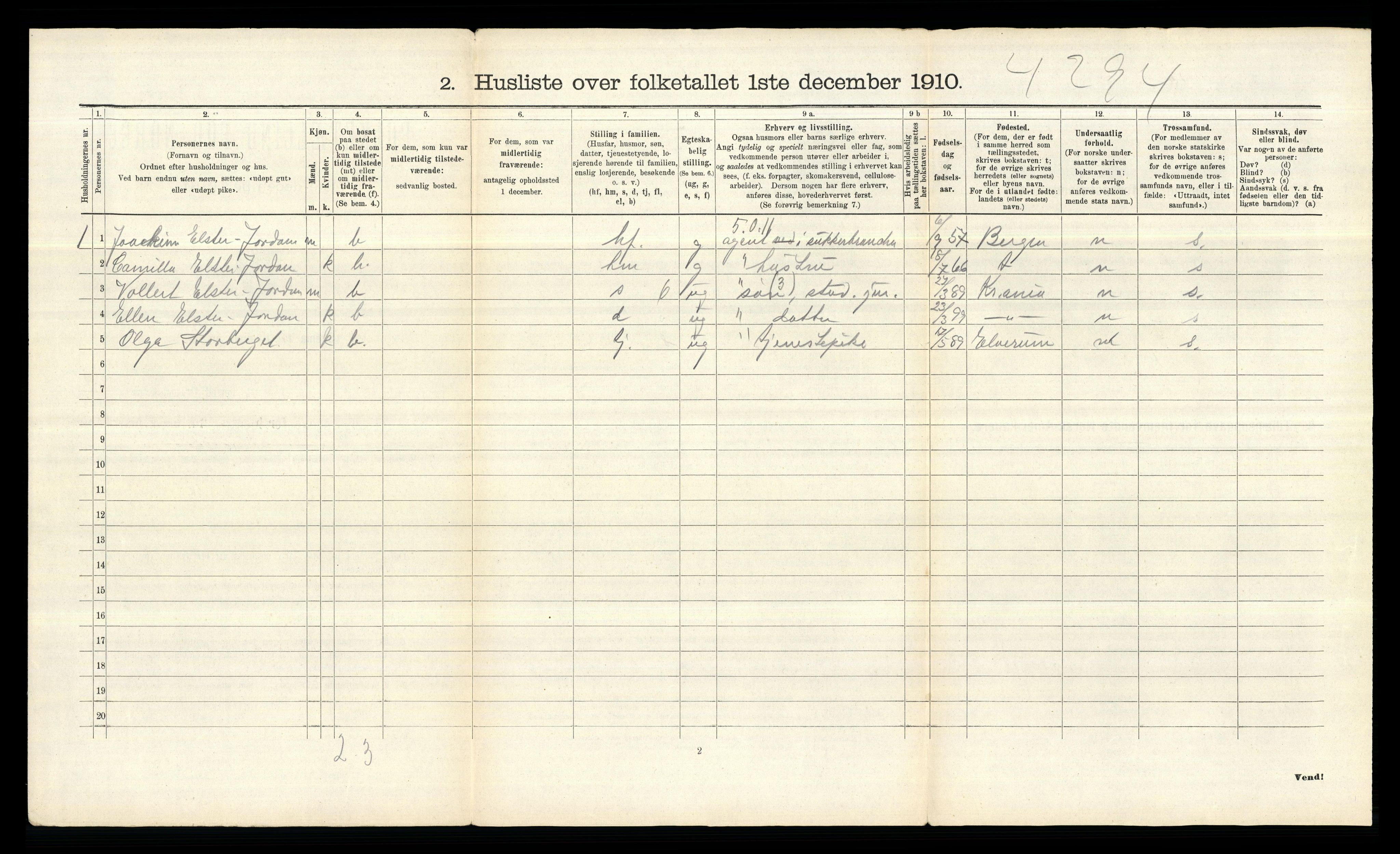 RA, 1910 census for Aker, 1910, p. 1706