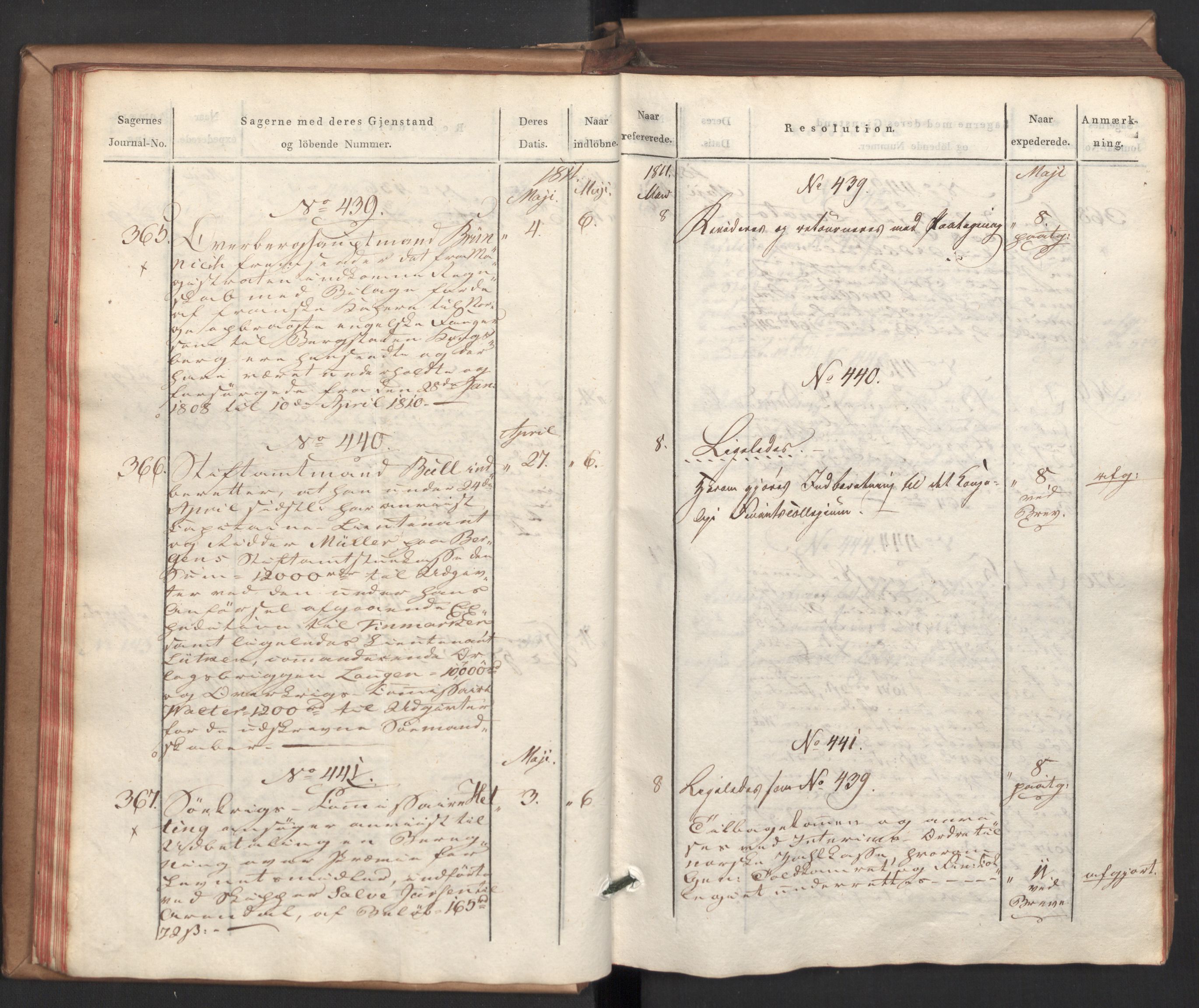 Stattholderembetet 1810-1814, 2. kontor (Kontor B), AV/RA-EA-5432/Ab/L0002: Referatprotokoll,  j.nr. 291-1001,  l.nr. 348-1179, 1811, p. 34