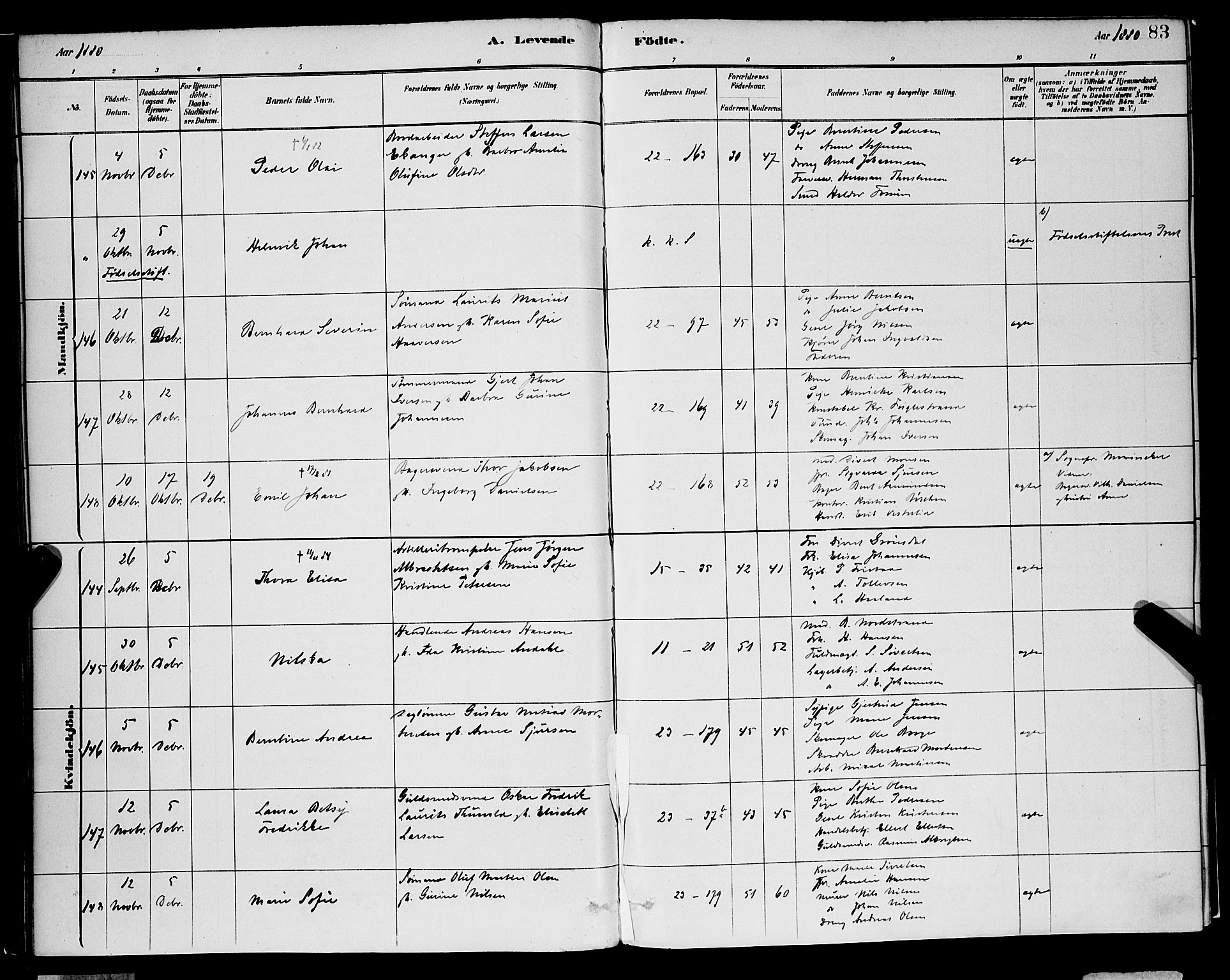 Korskirken sokneprestembete, SAB/A-76101/H/Hab: Parish register (copy) no. B 8, 1878-1887, p. 83