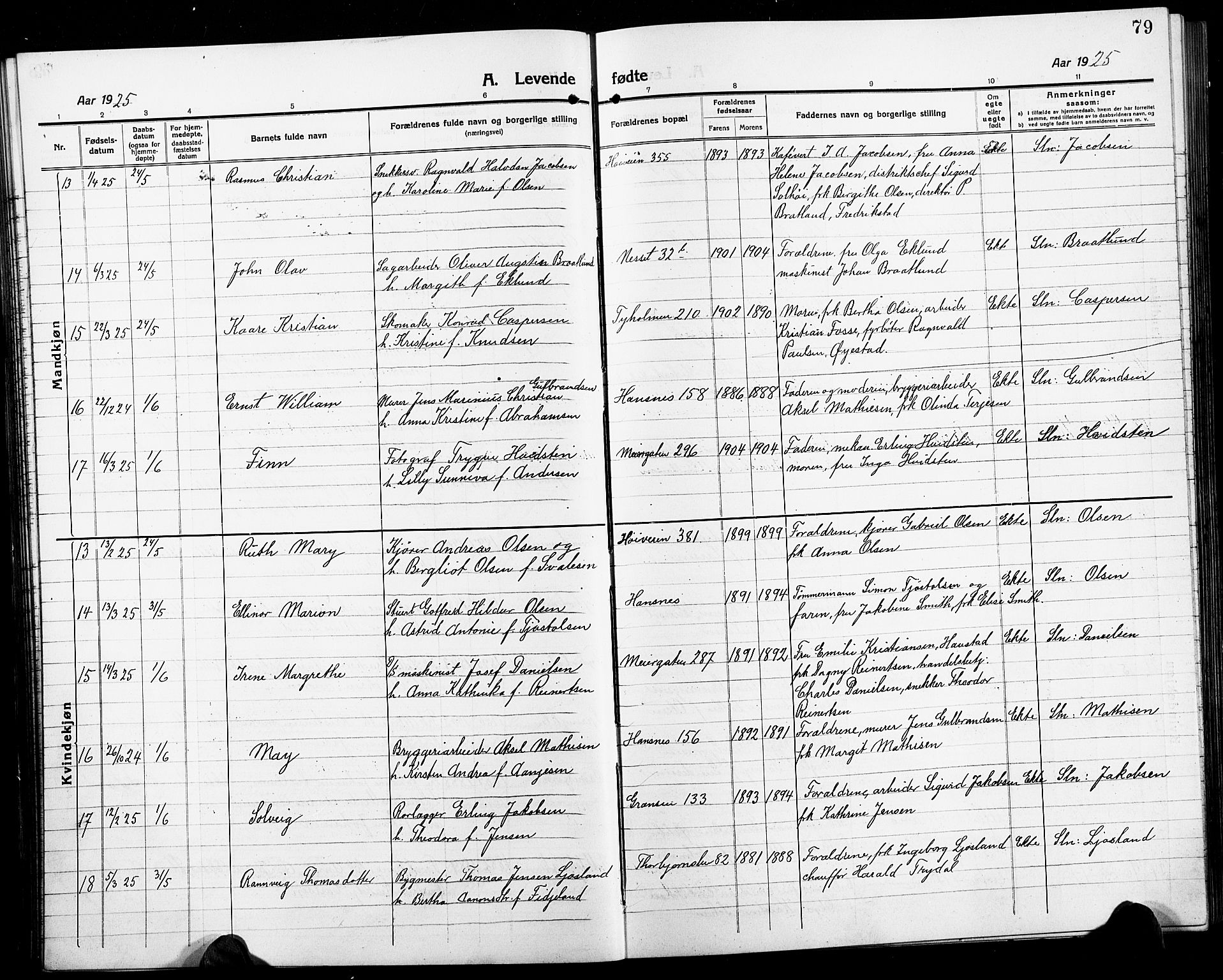 Arendal sokneprestkontor, Trefoldighet, AV/SAK-1111-0040/F/Fb/L0007: Parish register (copy) no. B 7, 1916-1927, p. 79