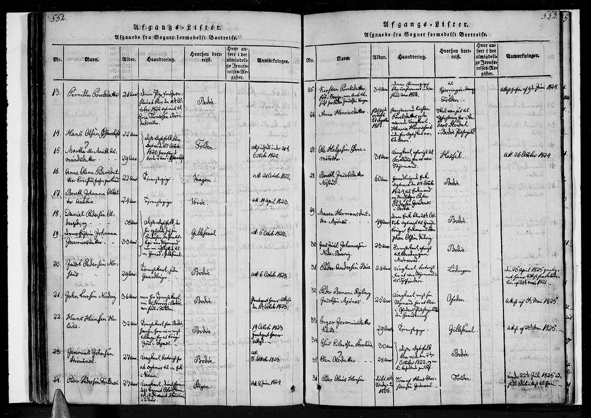 Ministerialprotokoller, klokkerbøker og fødselsregistre - Nordland, SAT/A-1459/852/L0736: Parish register (official) no. 852A06, 1820-1833, p. 552-553