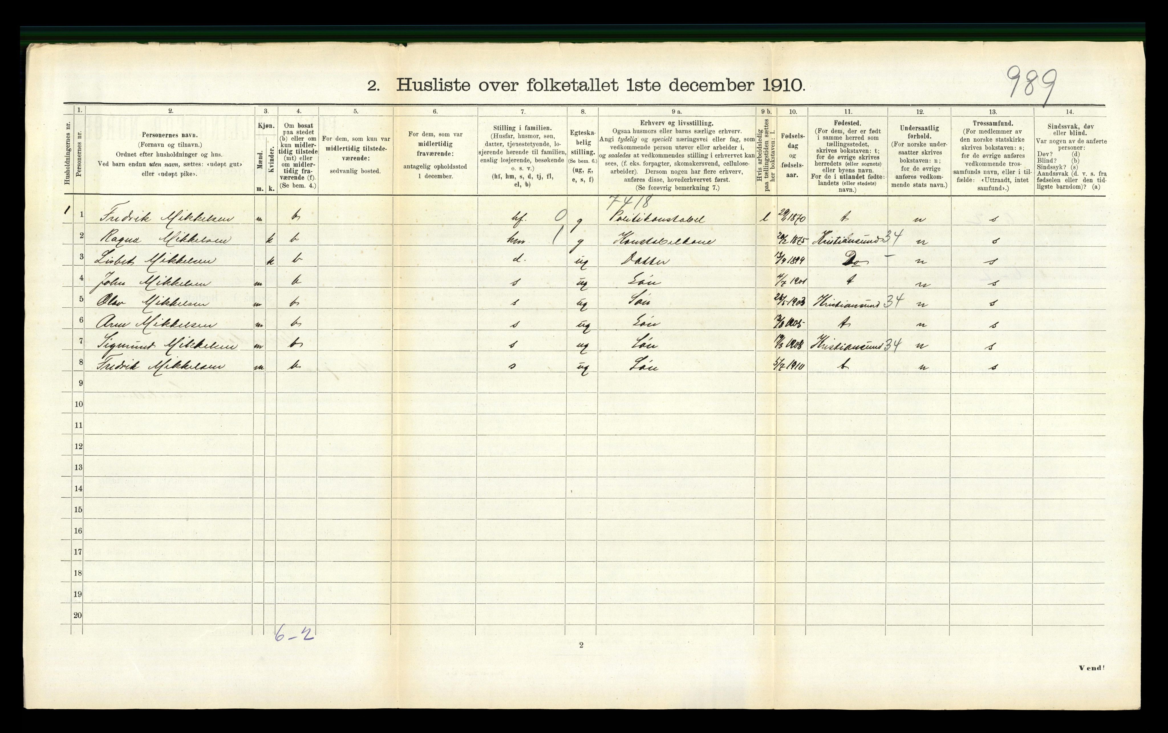 RA, 1910 census for Surnadal, 1910, p. 330