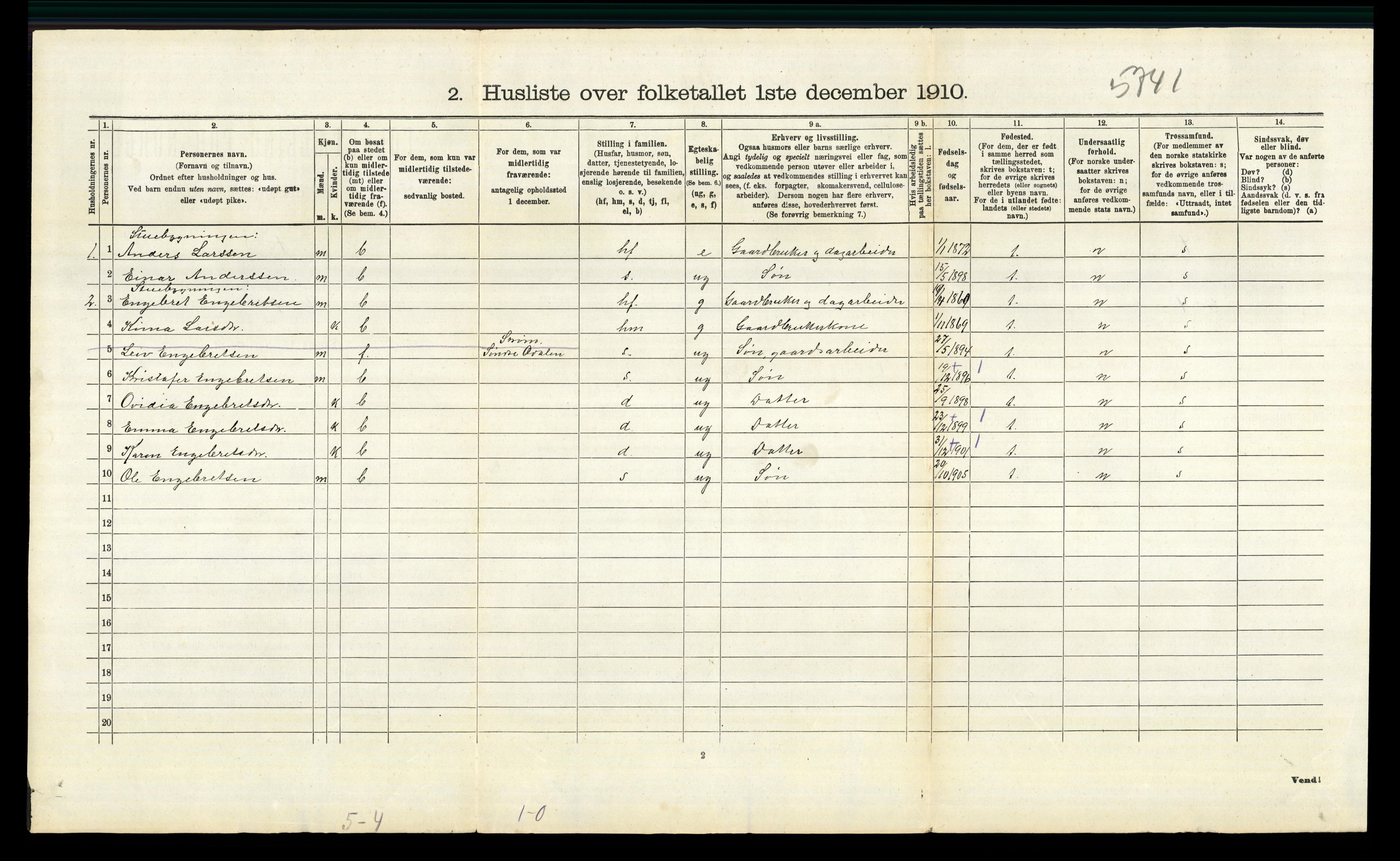 RA, 1910 census for Sør-Odal, 1910, p. 579