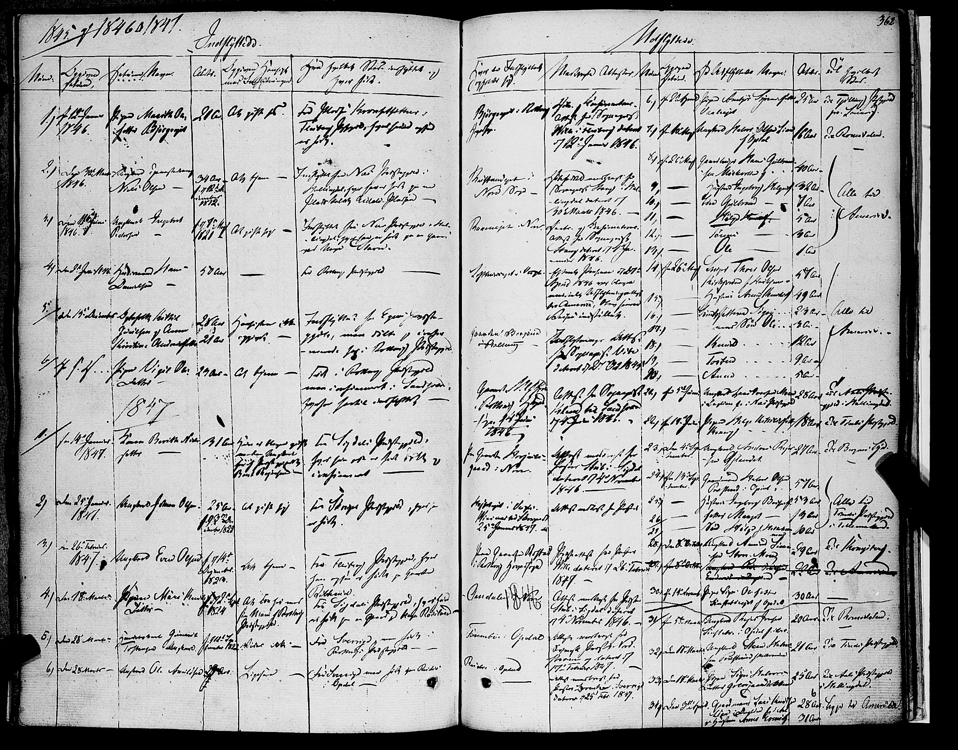 Rollag kirkebøker, AV/SAKO-A-240/F/Fa/L0007: Parish register (official) no. I 7, 1828-1847, p. 362