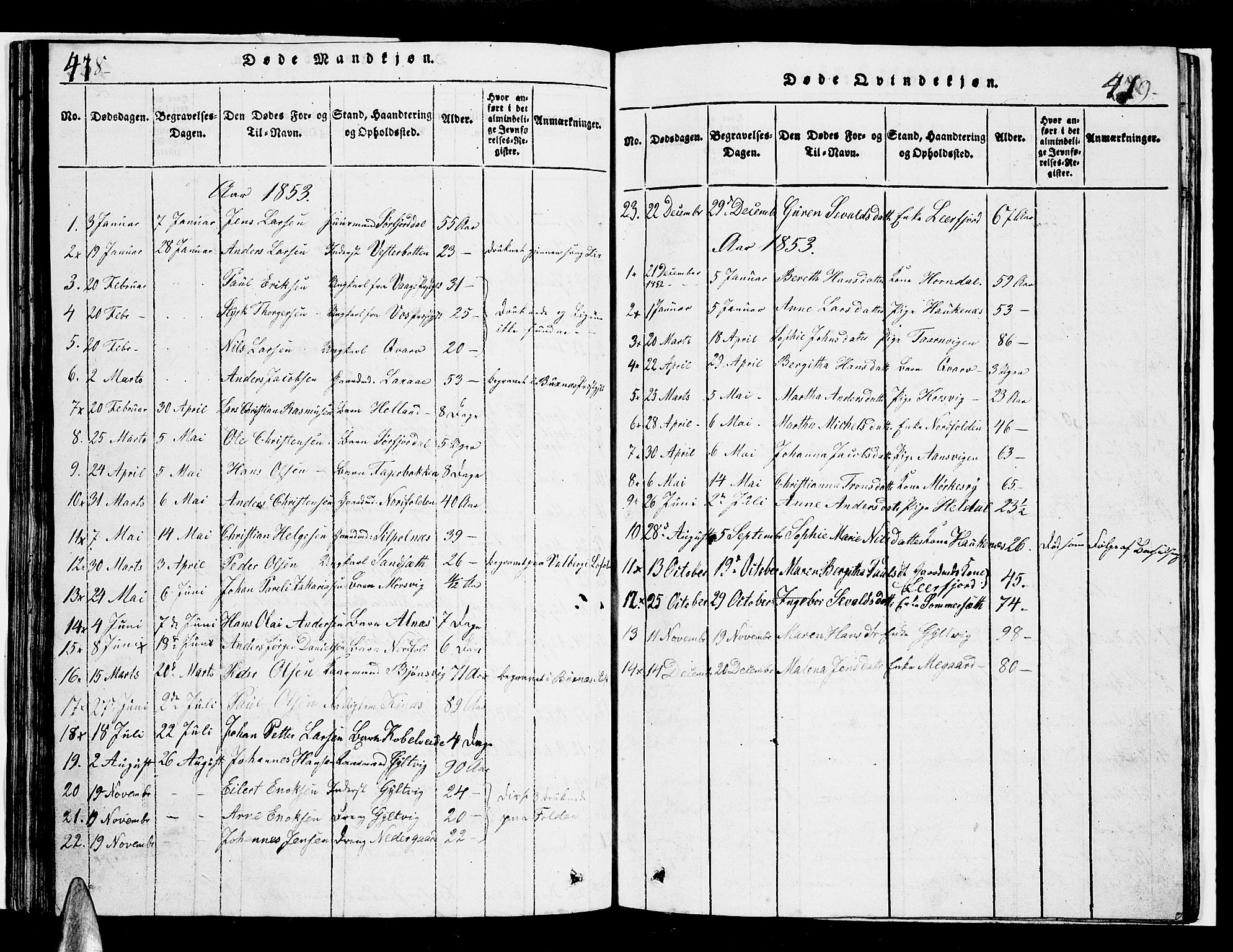 Ministerialprotokoller, klokkerbøker og fødselsregistre - Nordland, AV/SAT-A-1459/853/L0773: Parish register (copy) no. 853C01, 1821-1859, p. 418-419