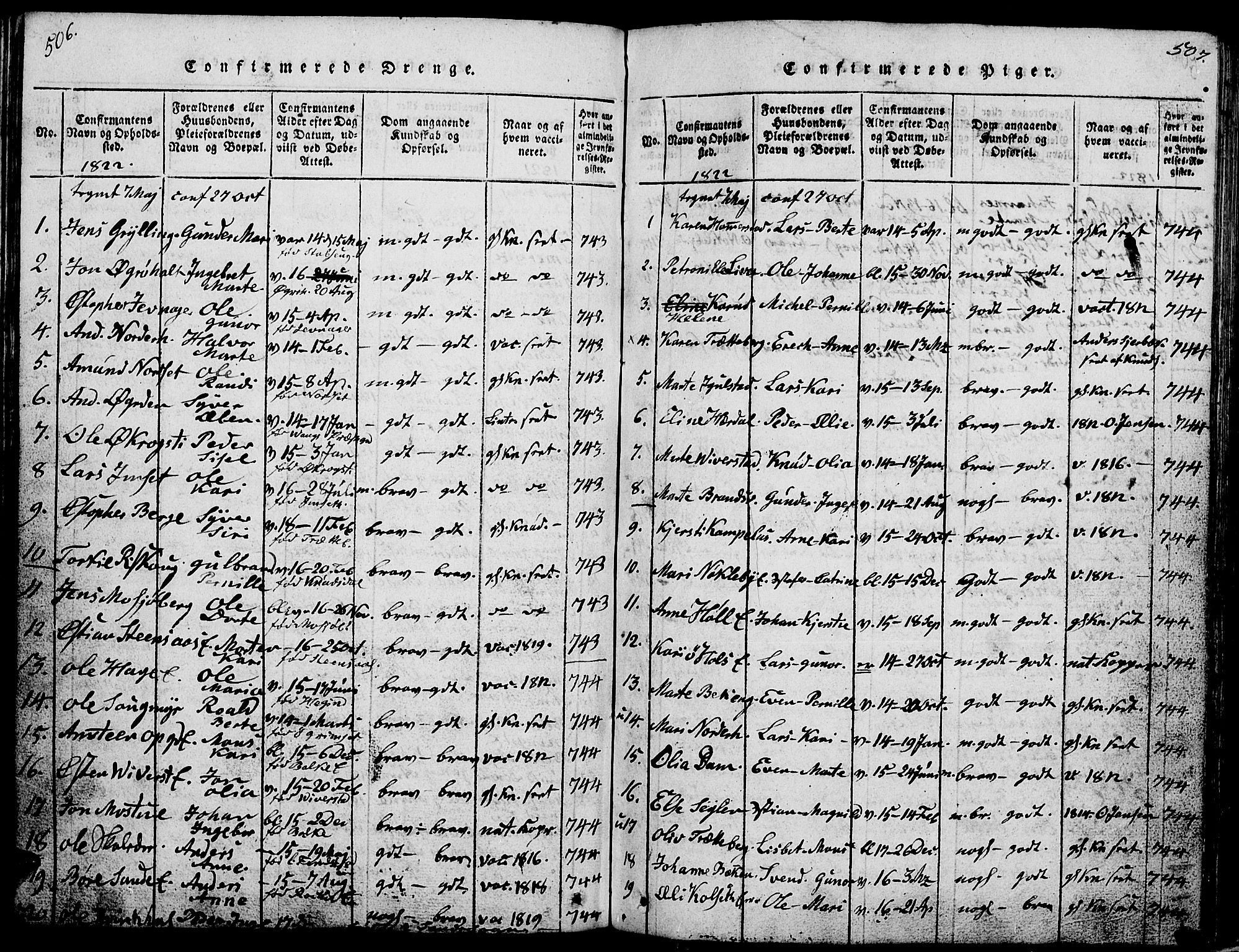 Løten prestekontor, AV/SAH-PREST-022/L/La/L0001: Parish register (copy) no. 1, 1812-1832, p. 506-507