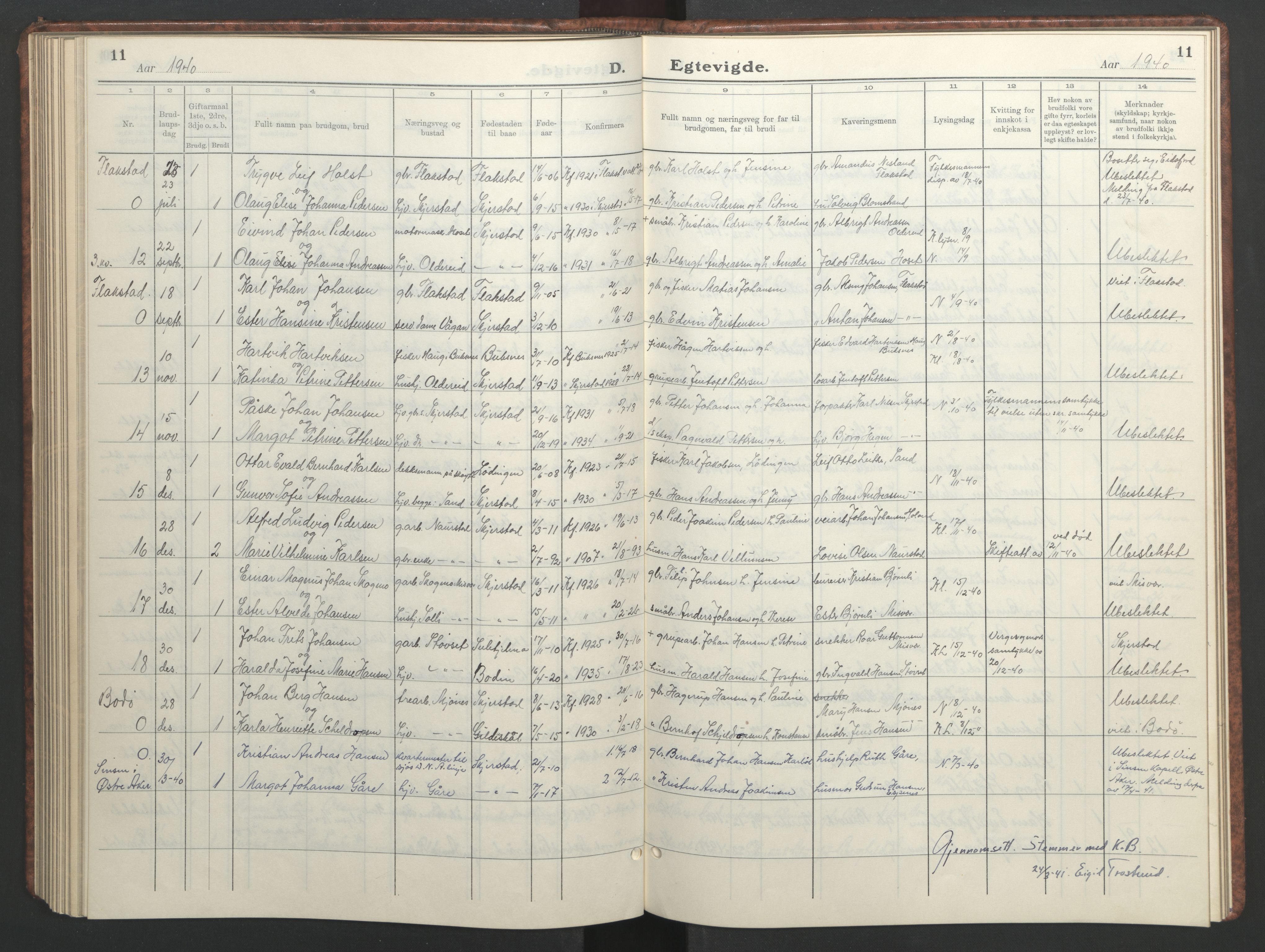 Ministerialprotokoller, klokkerbøker og fødselsregistre - Nordland, AV/SAT-A-1459/852/L0758: Parish register (copy) no. 852C09, 1935-1952, p. 11