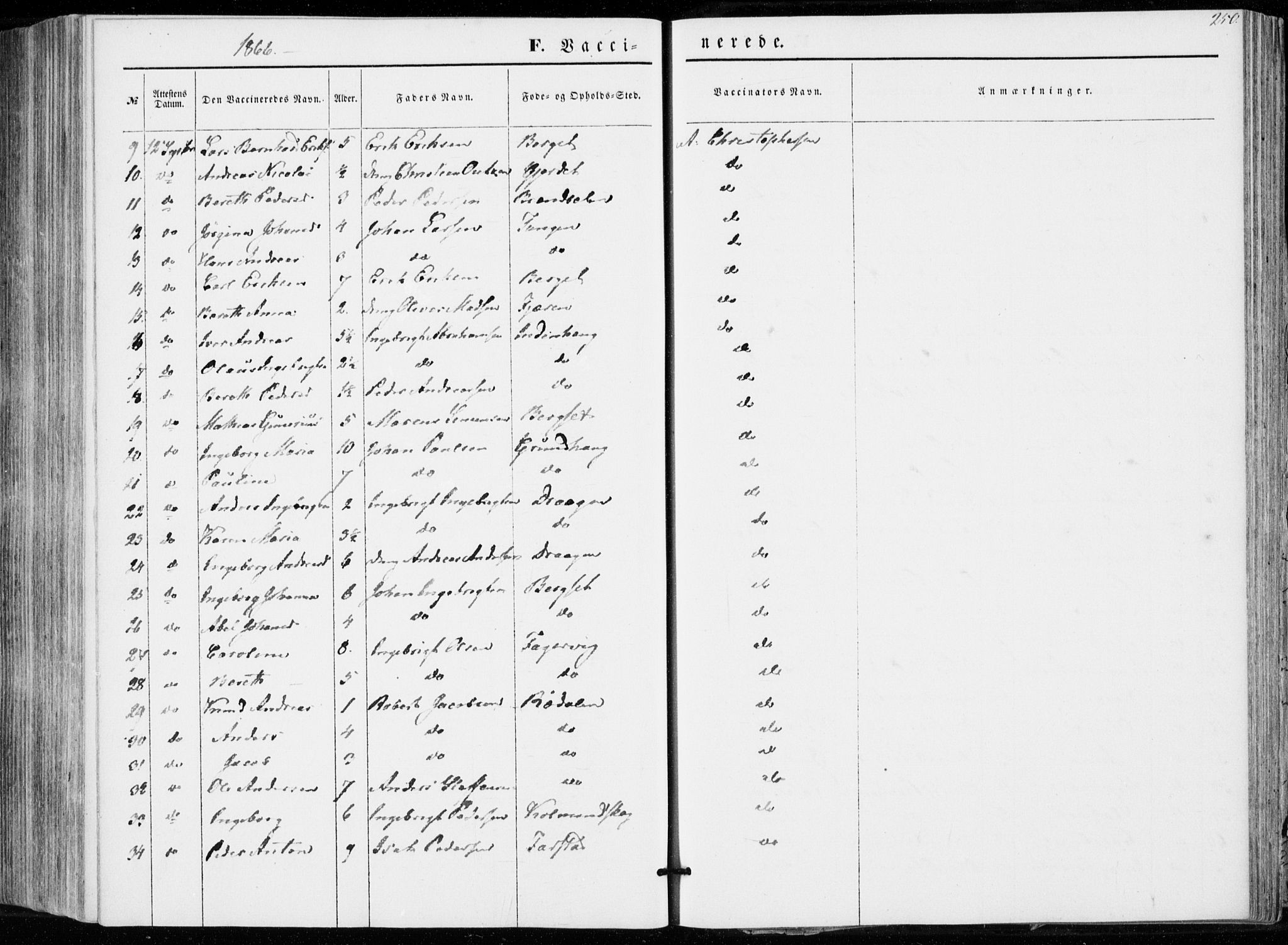 Ministerialprotokoller, klokkerbøker og fødselsregistre - Møre og Romsdal, AV/SAT-A-1454/566/L0767: Parish register (official) no. 566A06, 1852-1868, p. 250