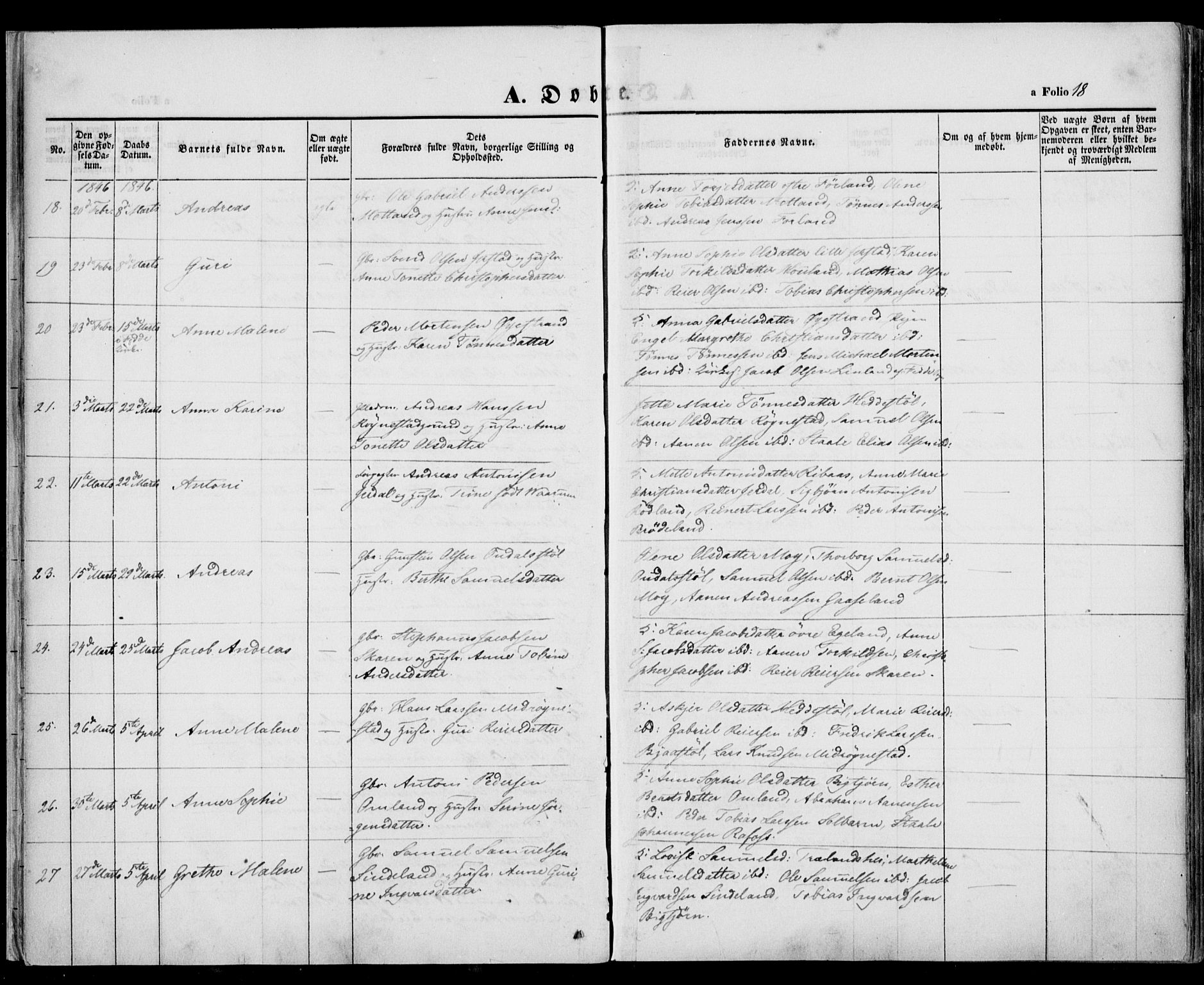 Kvinesdal sokneprestkontor, AV/SAK-1111-0026/F/Fa/Fab/L0005: Parish register (official) no. A 5, 1844-1857, p. 18