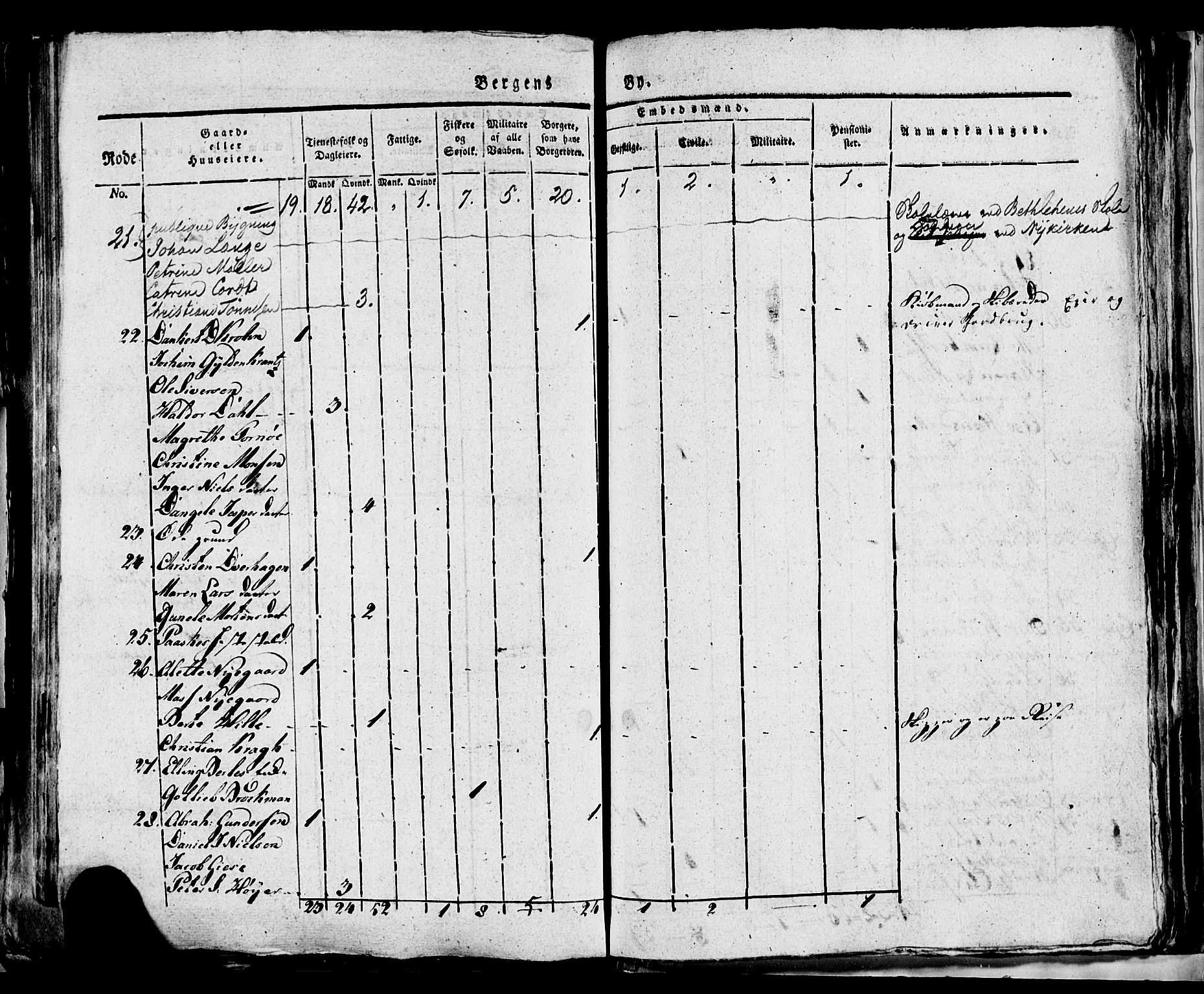 SAB, 1815 Census for Bergen, 1815, p. 223