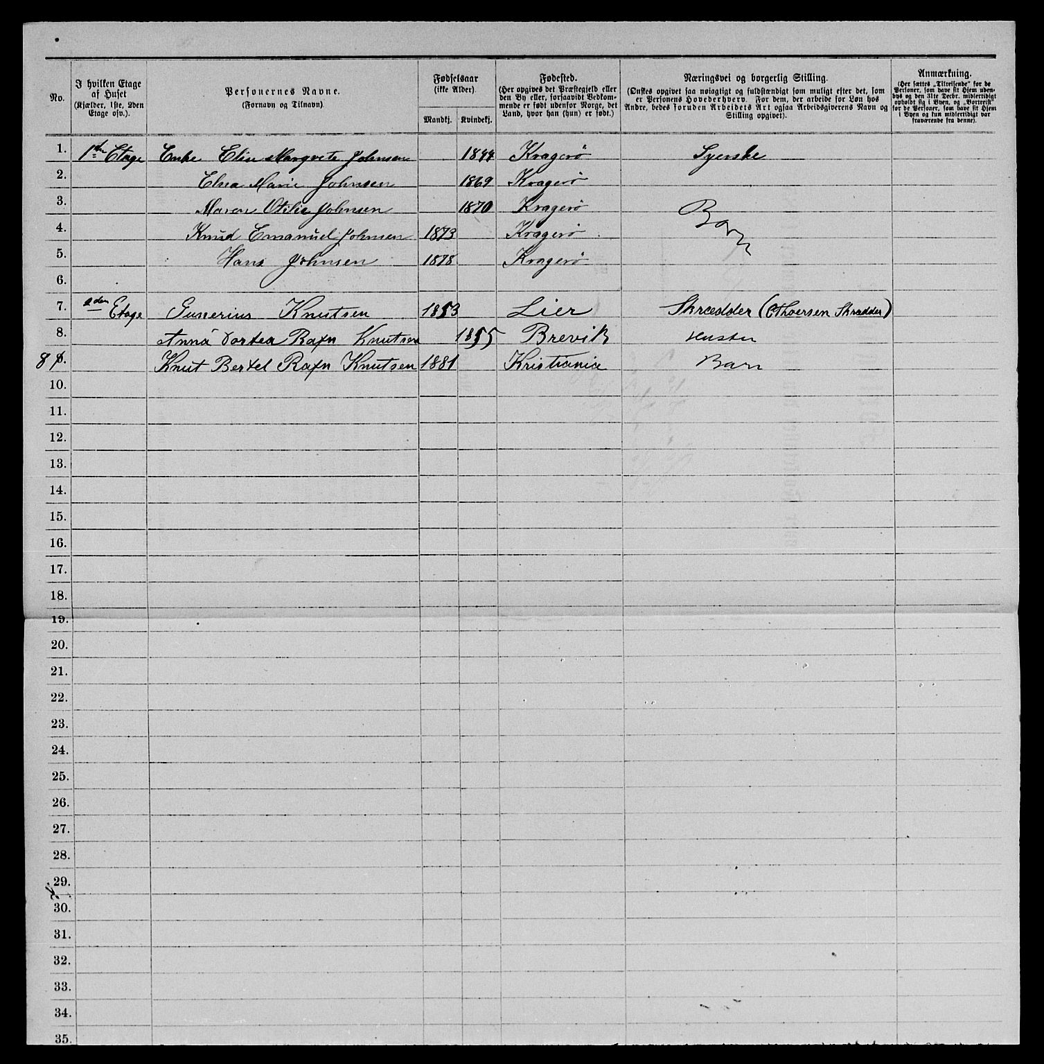 SAKO, 1885 census for 0801 Kragerø, 1885, p. 1323