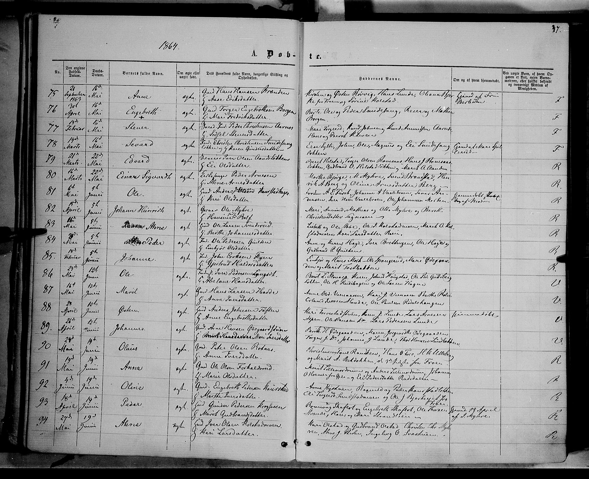 Ringebu prestekontor, AV/SAH-PREST-082/H/Ha/Haa/L0007: Parish register (official) no. 7, 1860-1877, p. 37