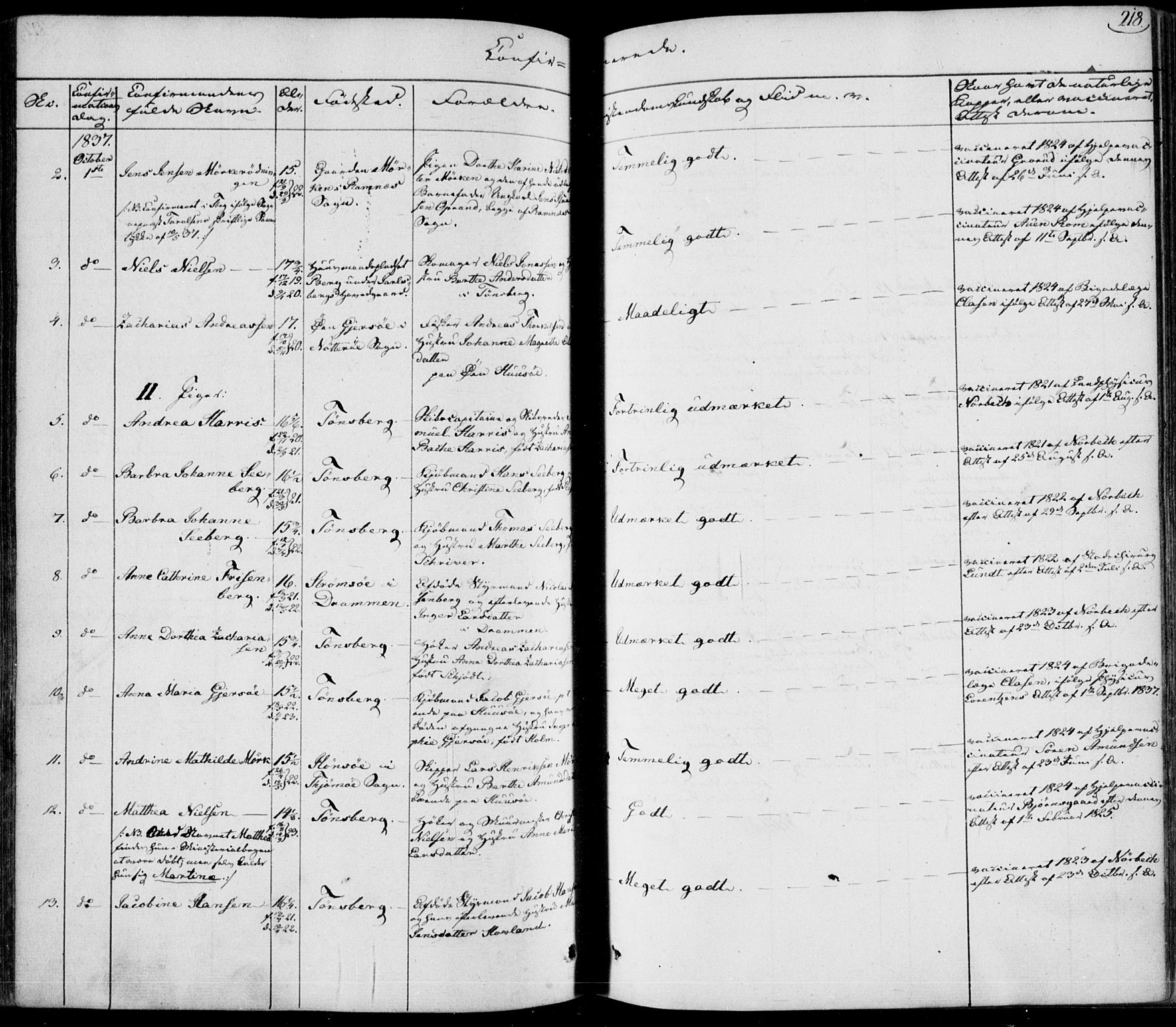 Tønsberg kirkebøker, AV/SAKO-A-330/F/Fa/L0006: Parish register (official) no. I 6, 1836-1844, p. 218