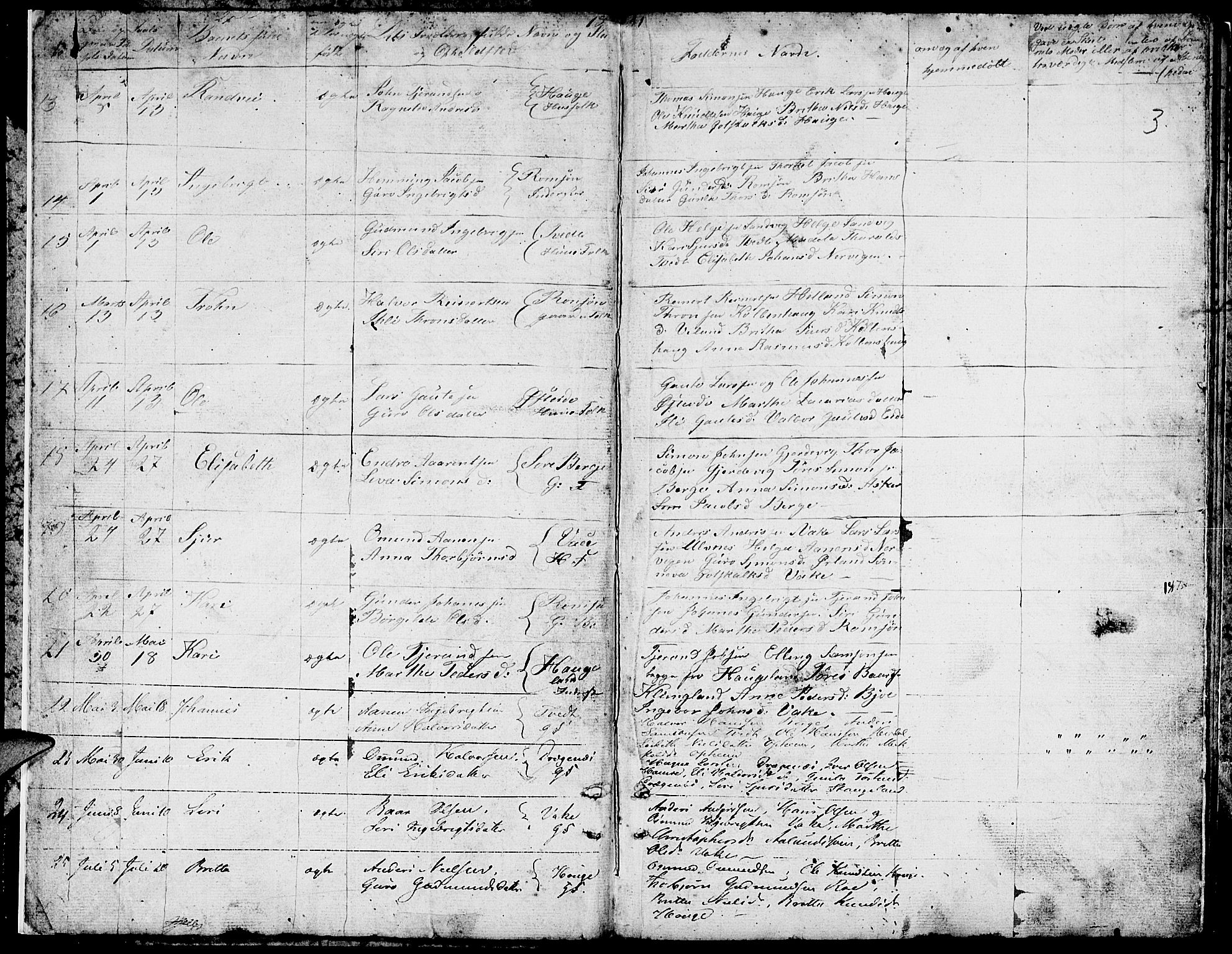Ølen Sokneprestembete, AV/SAB-A-79201/H/Hab: Parish register (copy) no. A 1, 1851-1863, p. 3