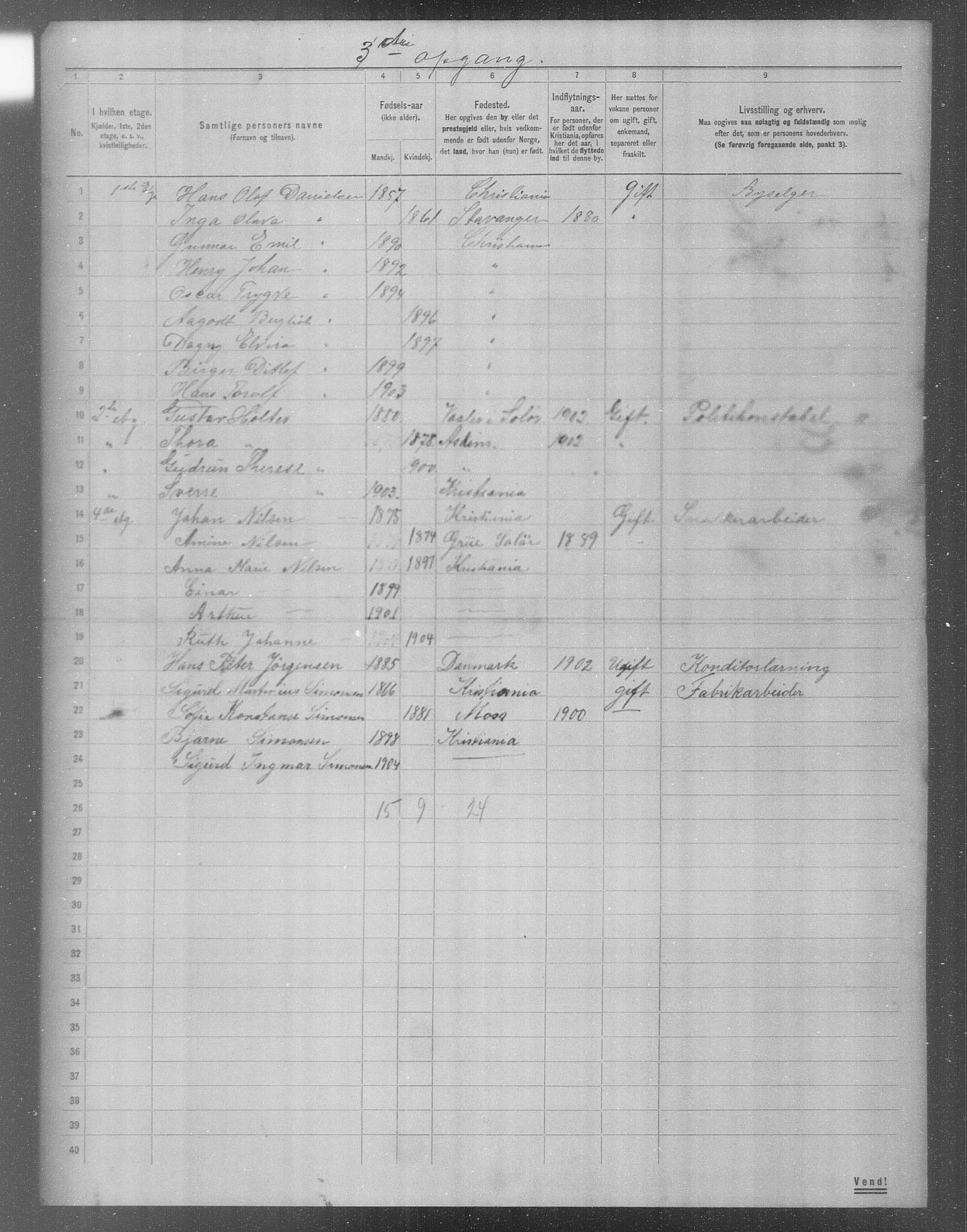 OBA, Municipal Census 1904 for Kristiania, 1904, p. 12203